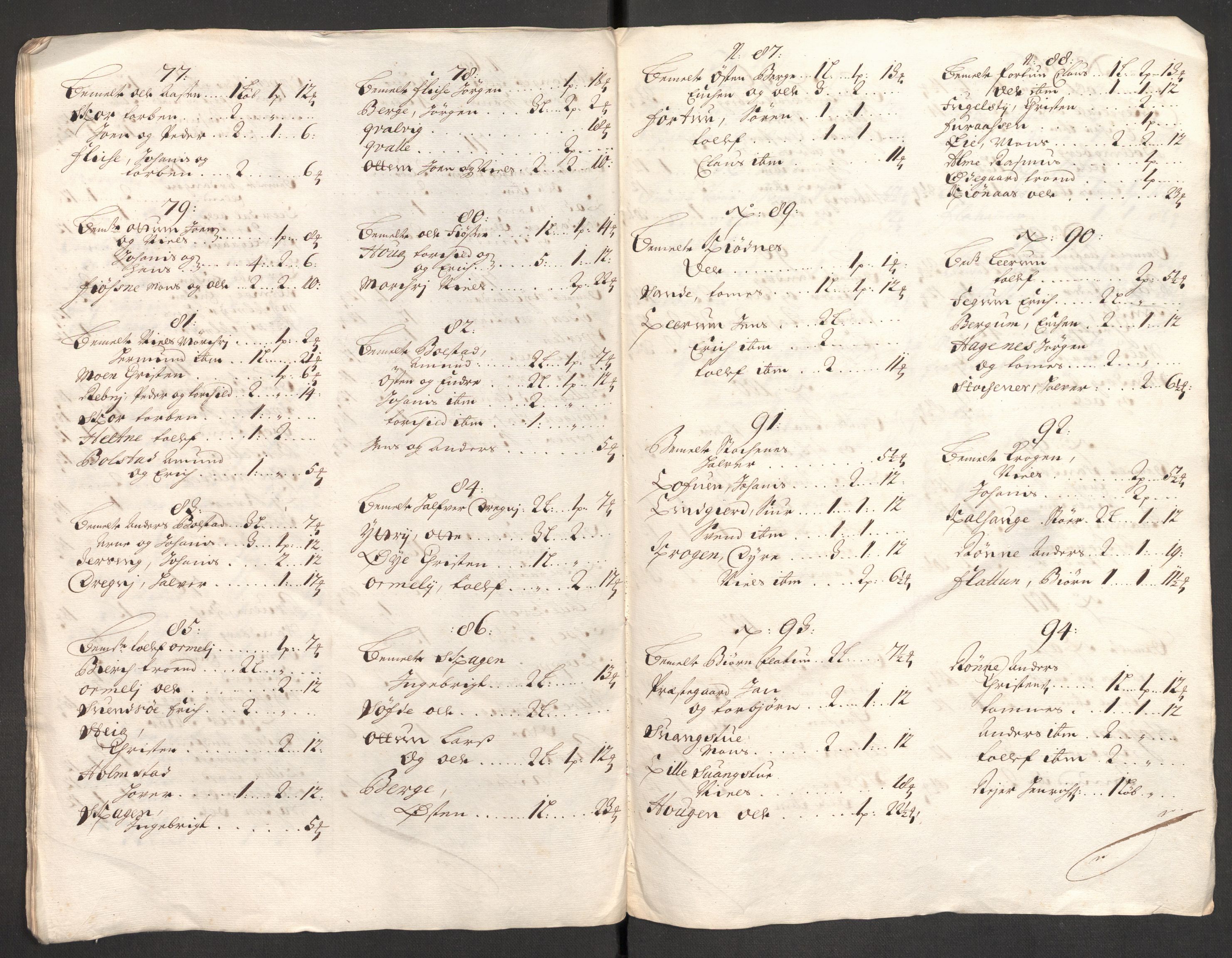 Rentekammeret inntil 1814, Reviderte regnskaper, Fogderegnskap, AV/RA-EA-4092/R52/L3311: Fogderegnskap Sogn, 1700-1701, p. 410