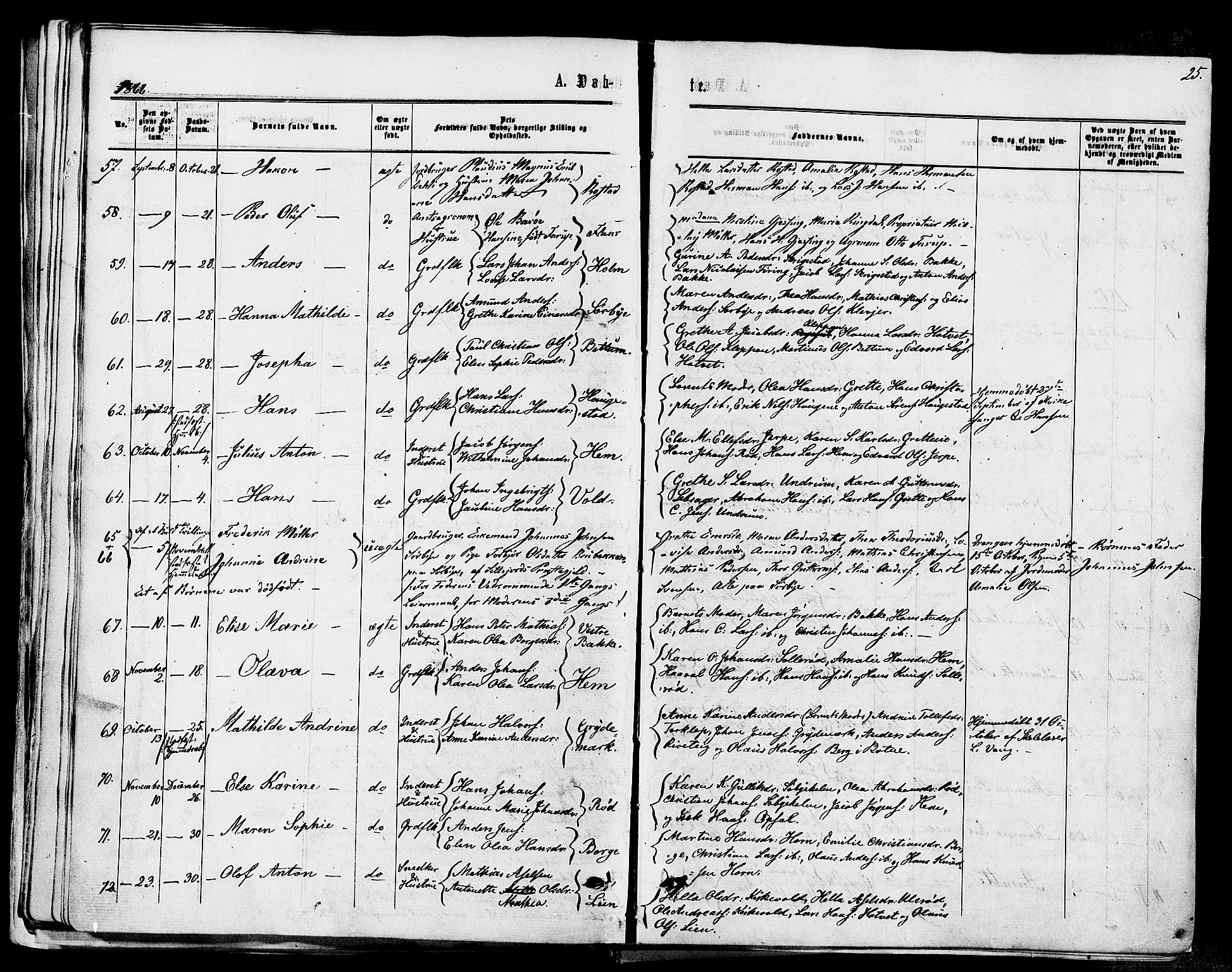 Våle kirkebøker, AV/SAKO-A-334/F/Fa/L0010: Parish register (official) no. I 10, 1861-1877, p. 25