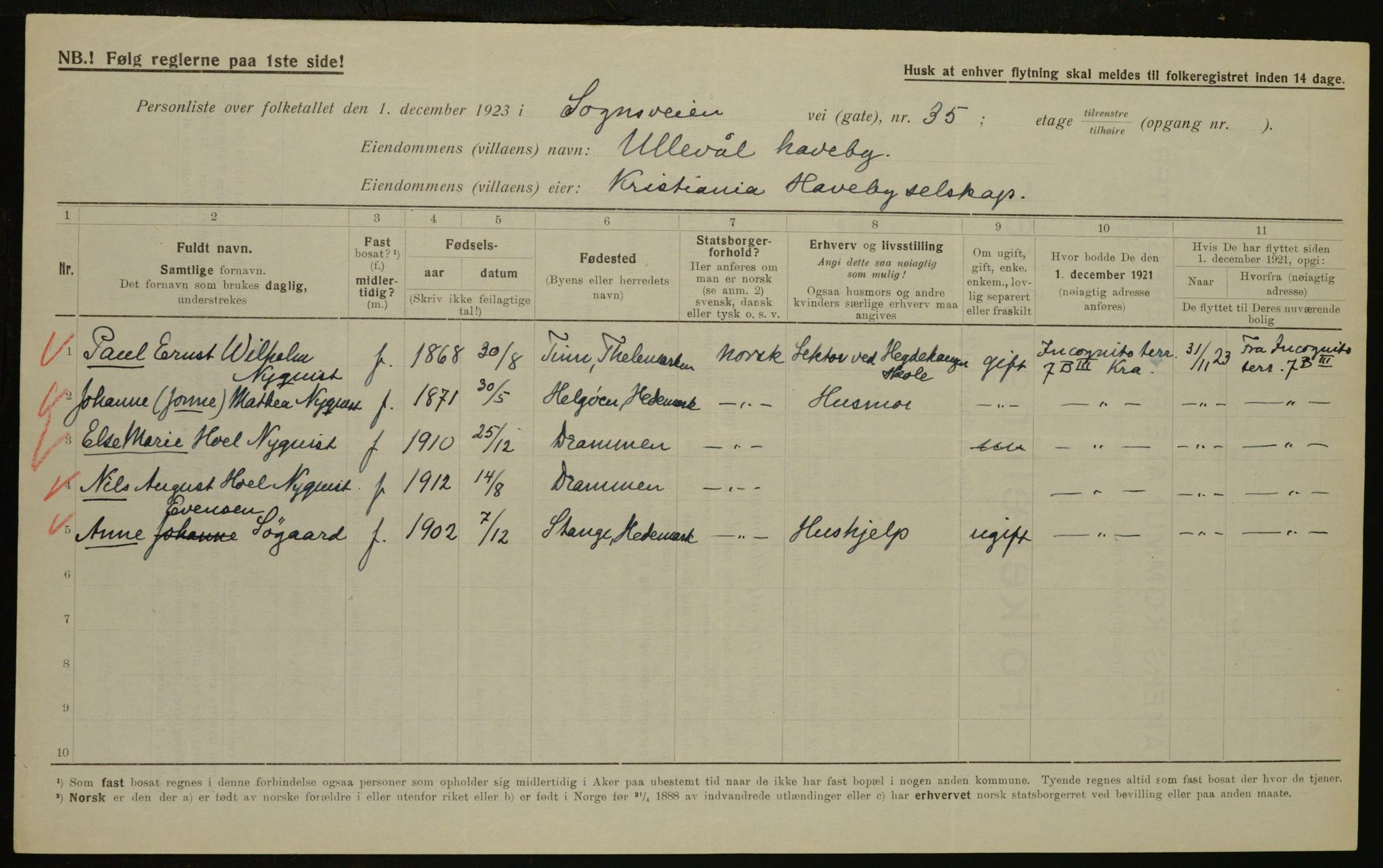 , Municipal Census 1923 for Aker, 1923, p. 17519