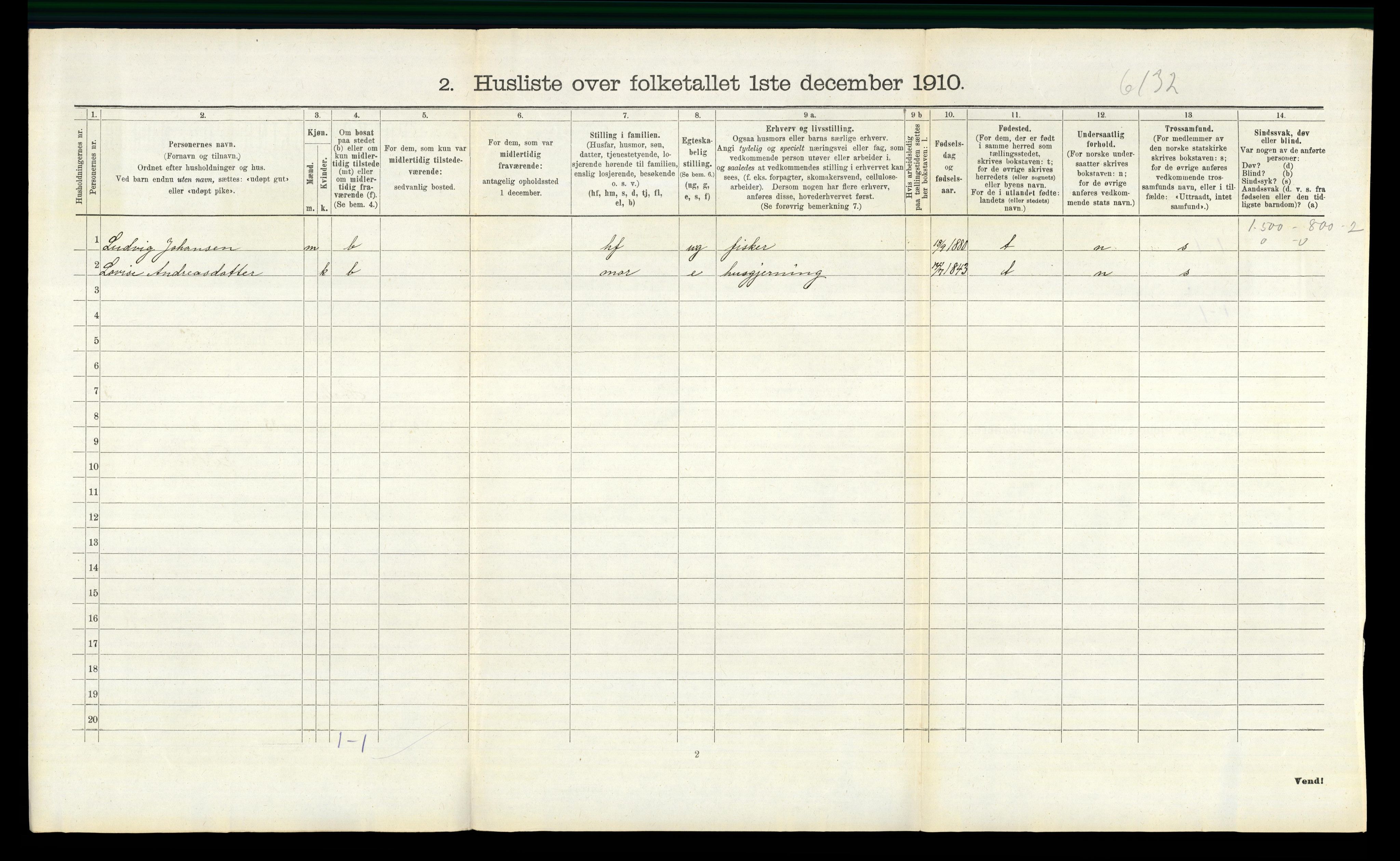 RA, 1910 census for Hvaler, 1910, p. 355