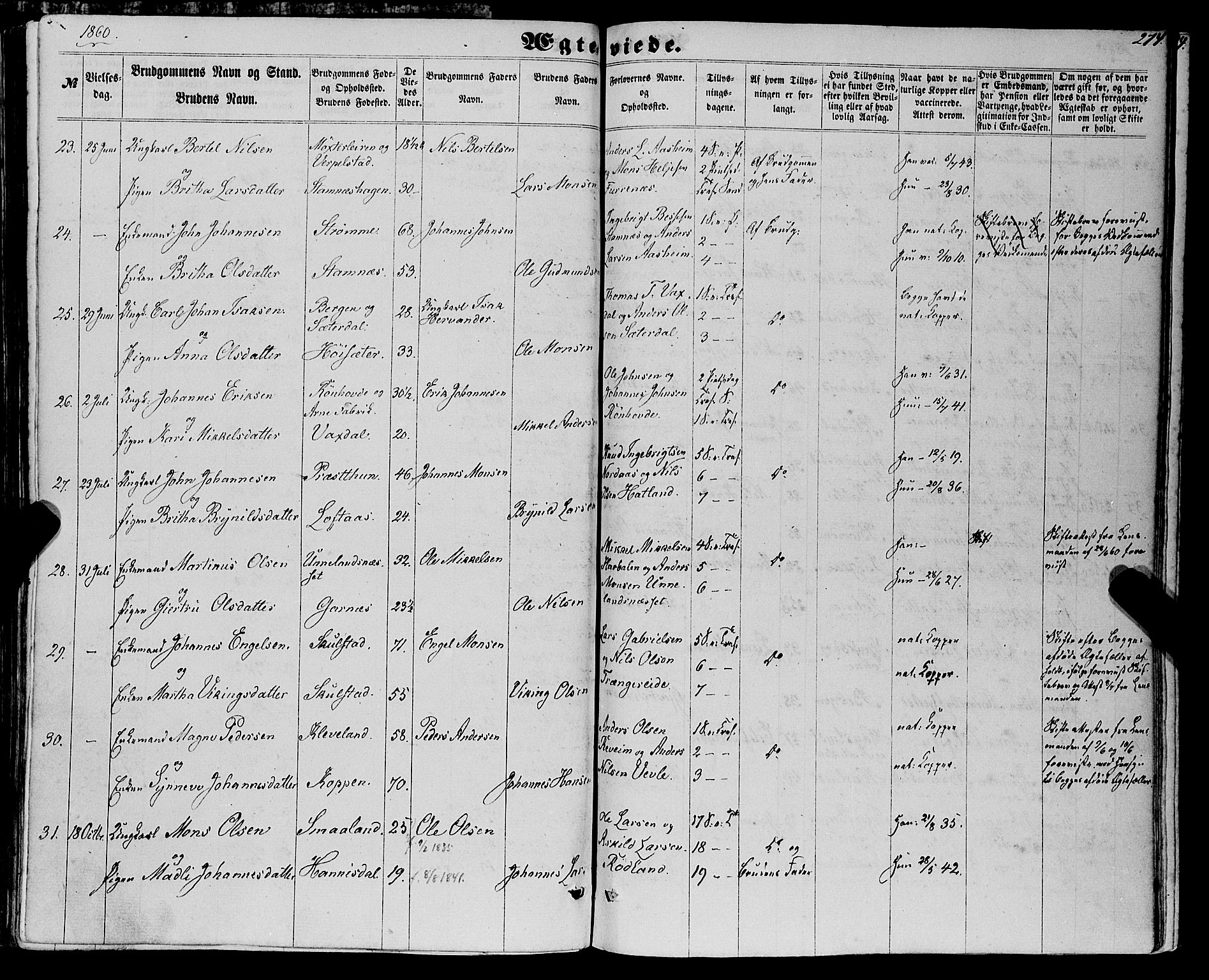 Haus sokneprestembete, AV/SAB-A-75601/H/Haa: Parish register (official) no. A 17, 1858-1870, p. 274