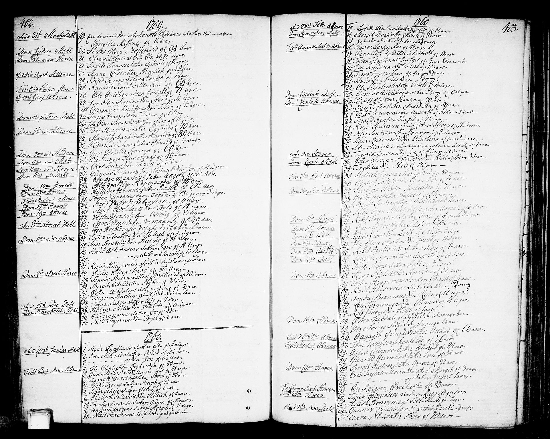 Tinn kirkebøker, SAKO/A-308/F/Fa/L0002: Parish register (official) no. I 2, 1757-1810, p. 402-403