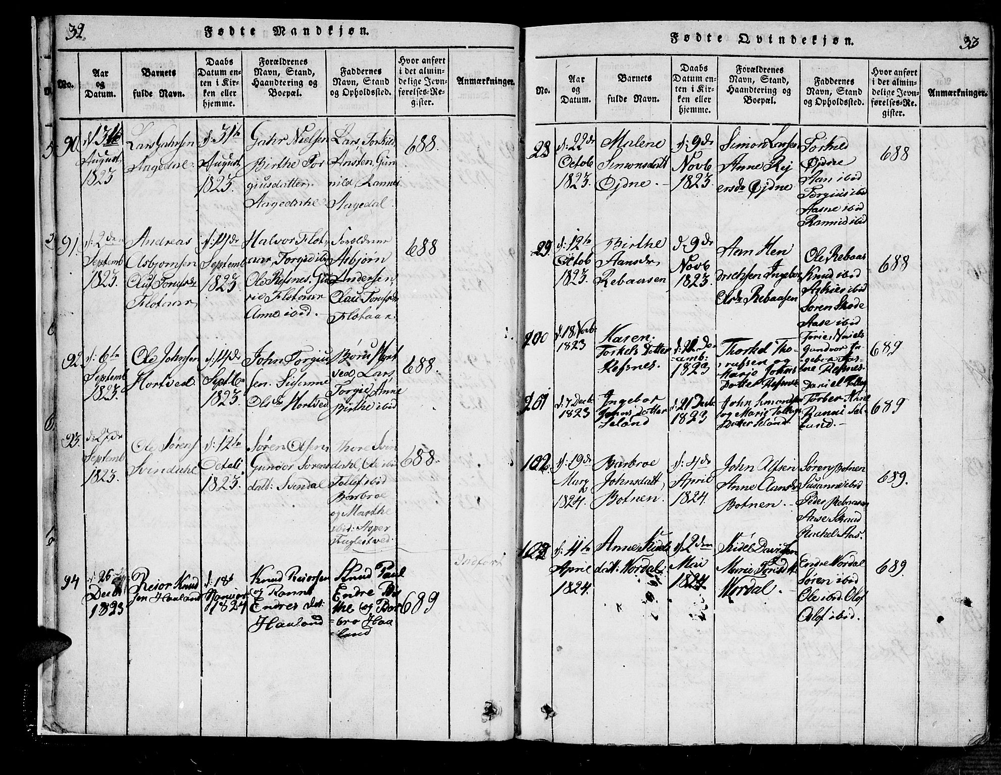 Bjelland sokneprestkontor, SAK/1111-0005/F/Fa/Fac/L0001: Parish register (official) no. A 1, 1815-1866, p. 34-35
