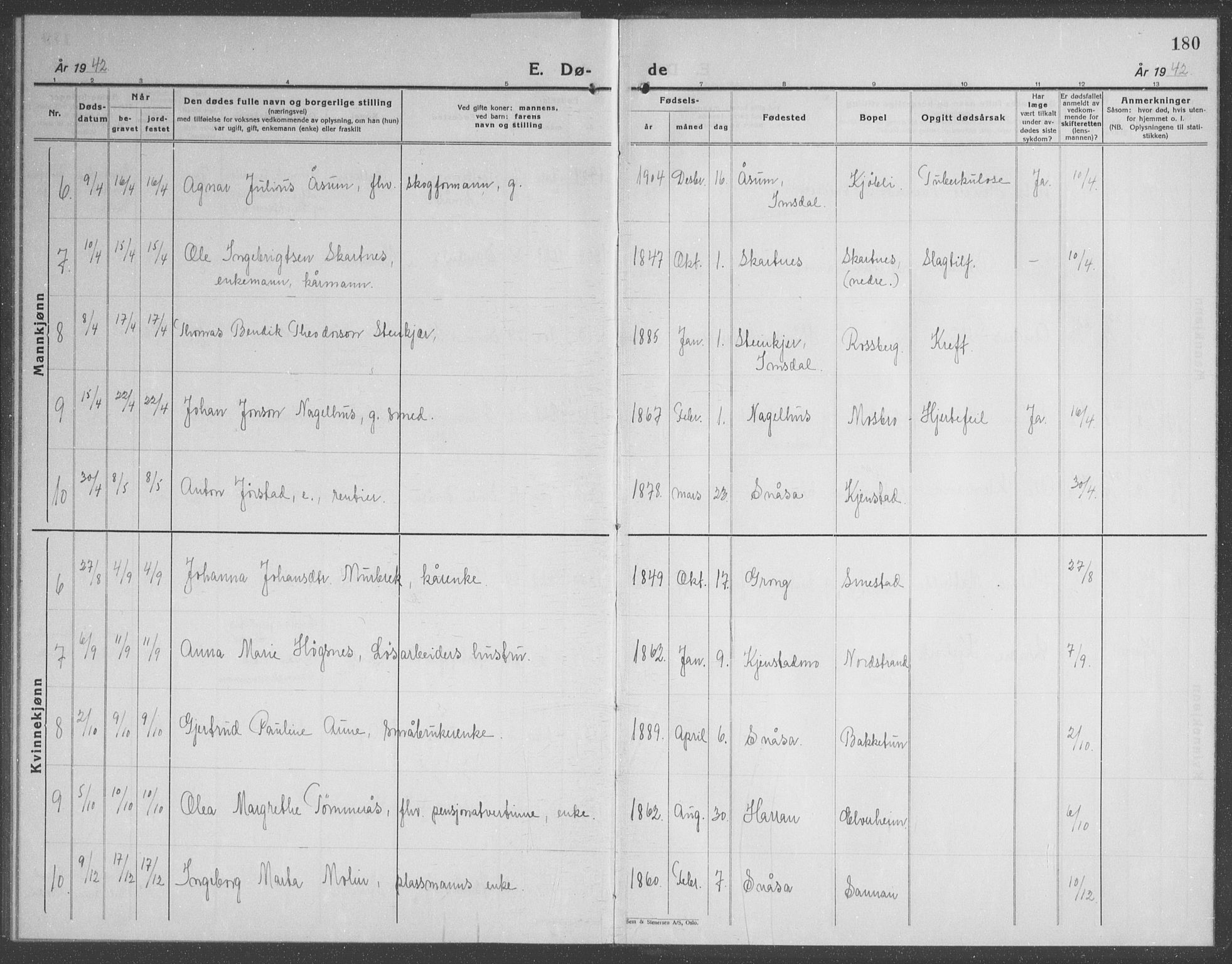 Ministerialprotokoller, klokkerbøker og fødselsregistre - Nord-Trøndelag, SAT/A-1458/749/L0481: Parish register (copy) no. 749C03, 1933-1945, p. 180