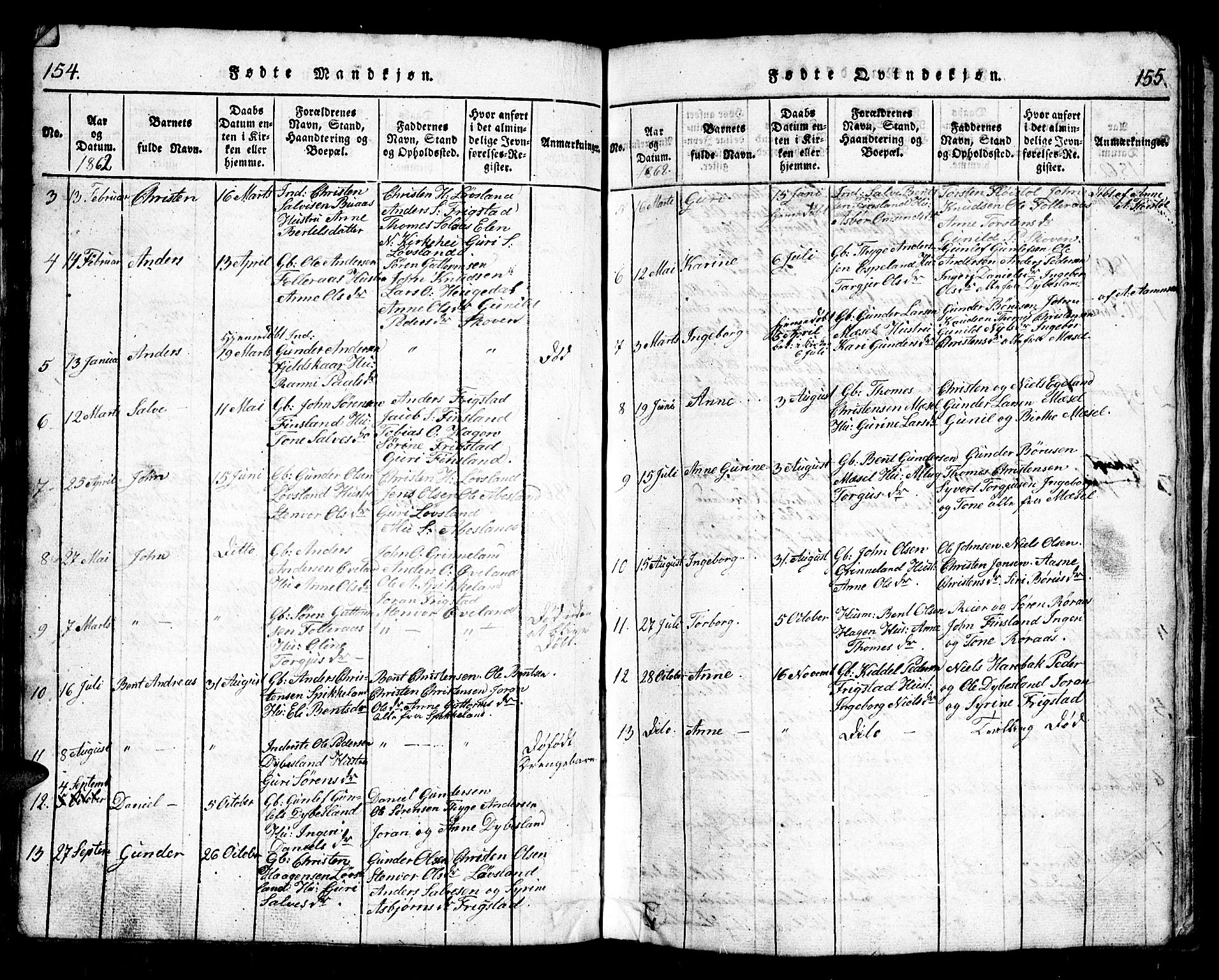 Bjelland sokneprestkontor, AV/SAK-1111-0005/F/Fb/Fbb/L0003: Parish register (copy) no. B 3, 1816-1868, p. 154-155