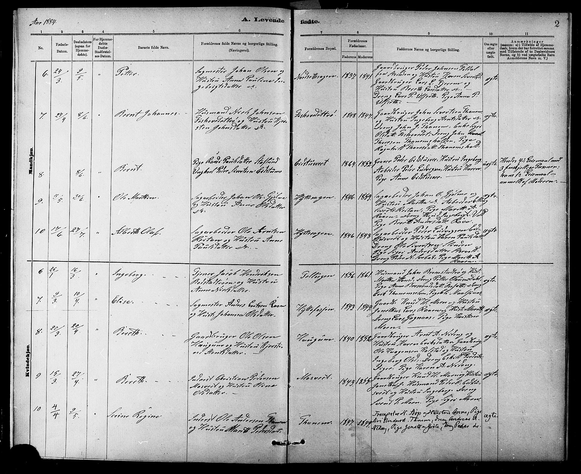 Ministerialprotokoller, klokkerbøker og fødselsregistre - Sør-Trøndelag, AV/SAT-A-1456/618/L0452: Parish register (copy) no. 618C03, 1884-1906, p. 2