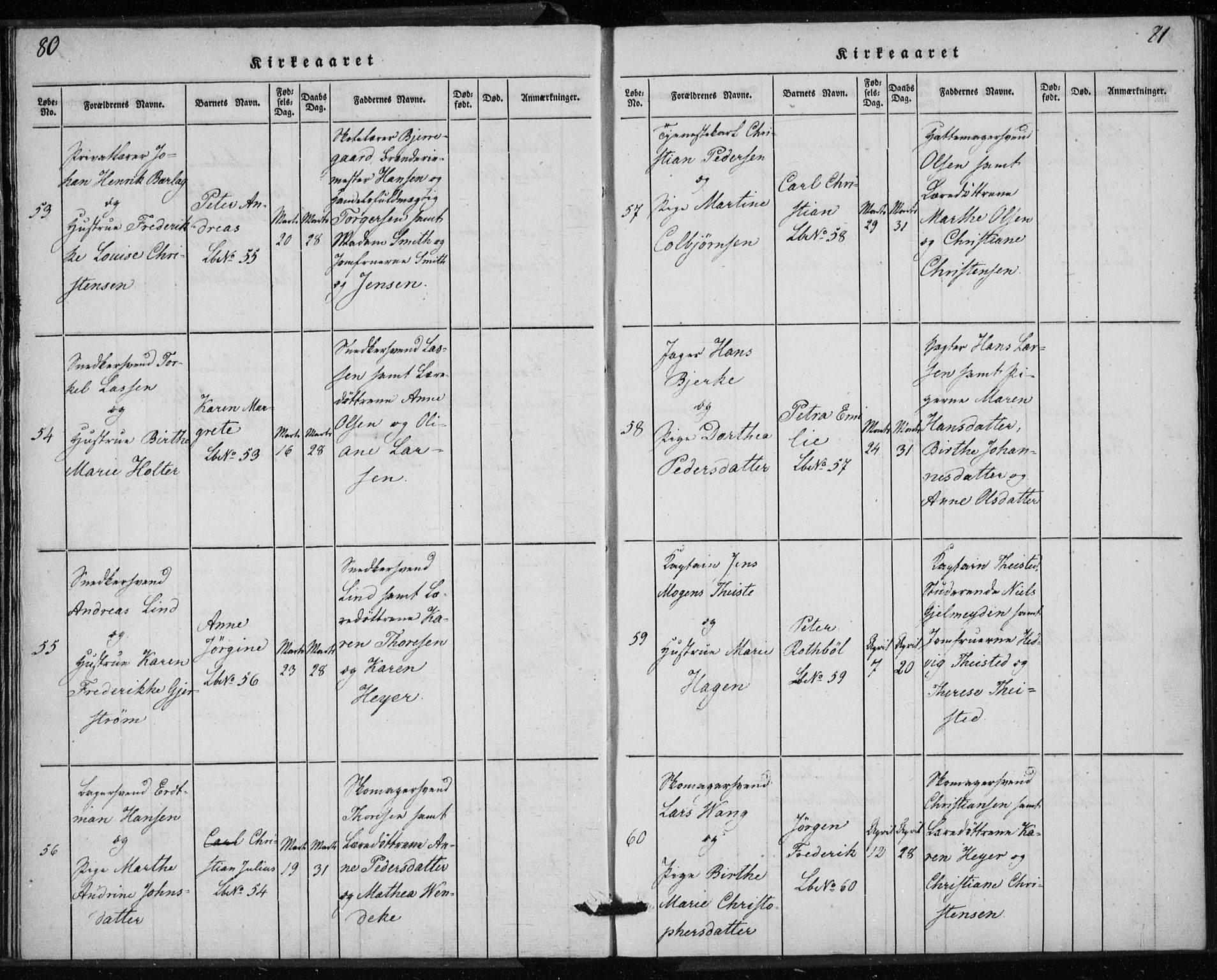 Rikshospitalet prestekontor Kirkebøker, AV/SAO-A-10309b/K/L0001/0001: Baptism register no. 1.1, 1834-1842, p. 80-81