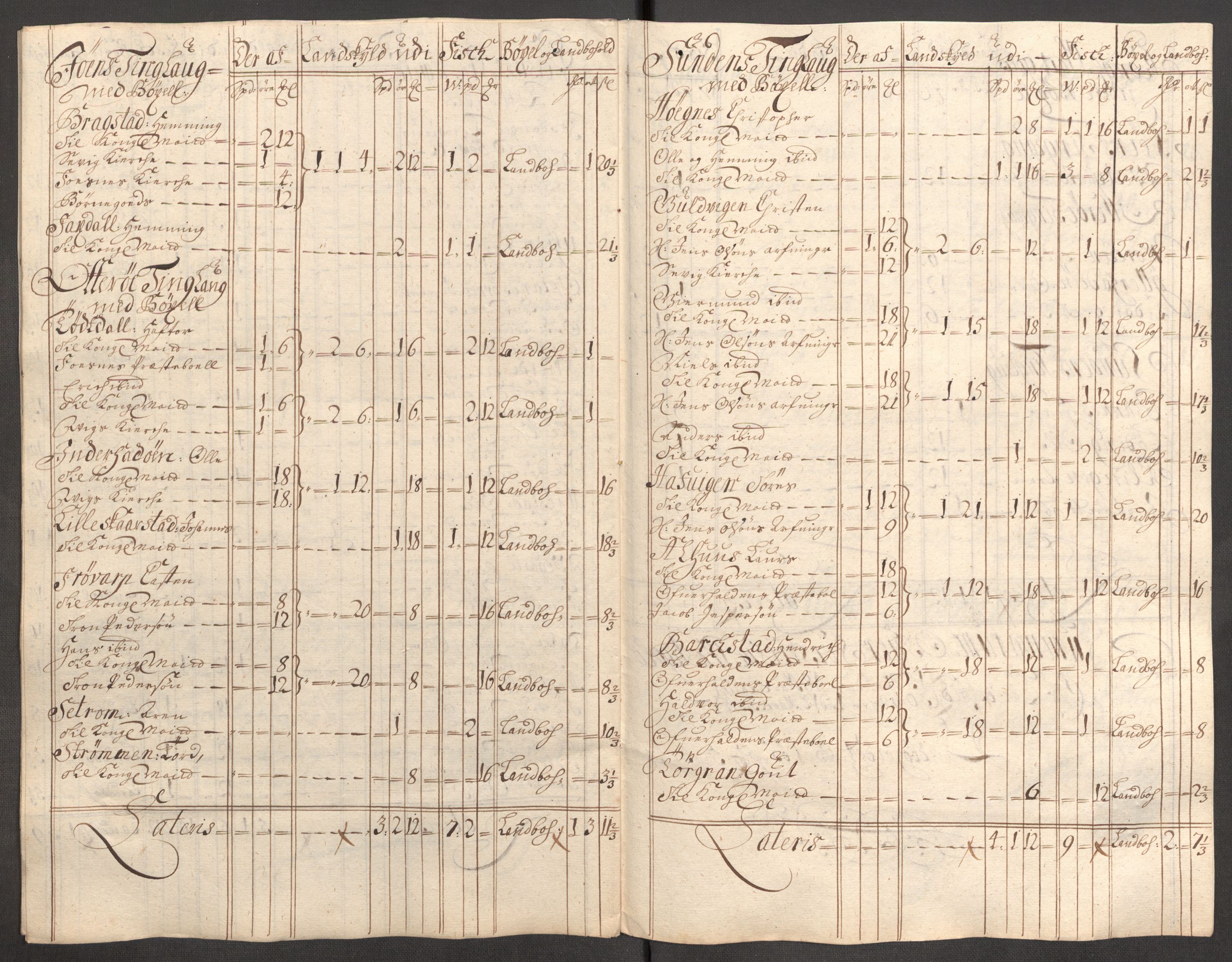 Rentekammeret inntil 1814, Reviderte regnskaper, Fogderegnskap, RA/EA-4092/R64/L4428: Fogderegnskap Namdal, 1703-1704, p. 108