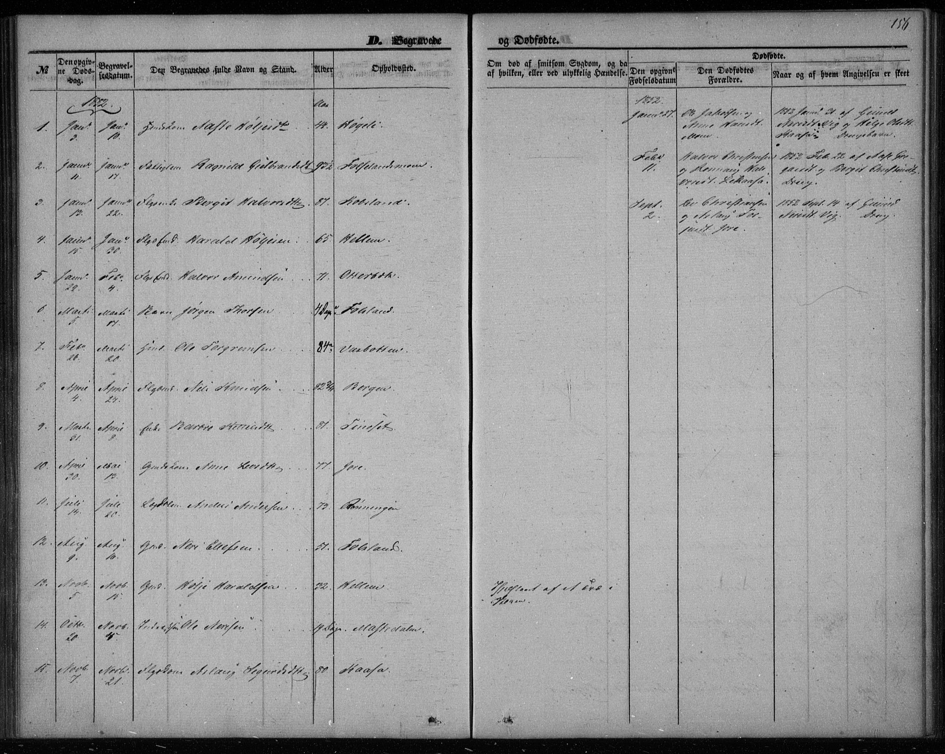Gransherad kirkebøker, SAKO/A-267/F/Fa/L0002: Parish register (official) no. I 2, 1844-1859, p. 156