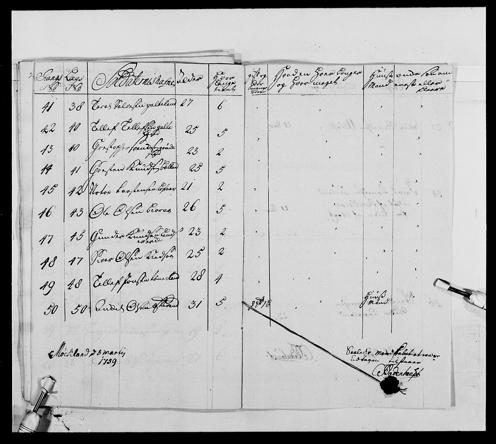 Kommanderende general (KG I) med Det norske krigsdirektorium, AV/RA-EA-5419/E/Ea/L0522: 1. Vesterlenske regiment, 1718-1748, p. 215