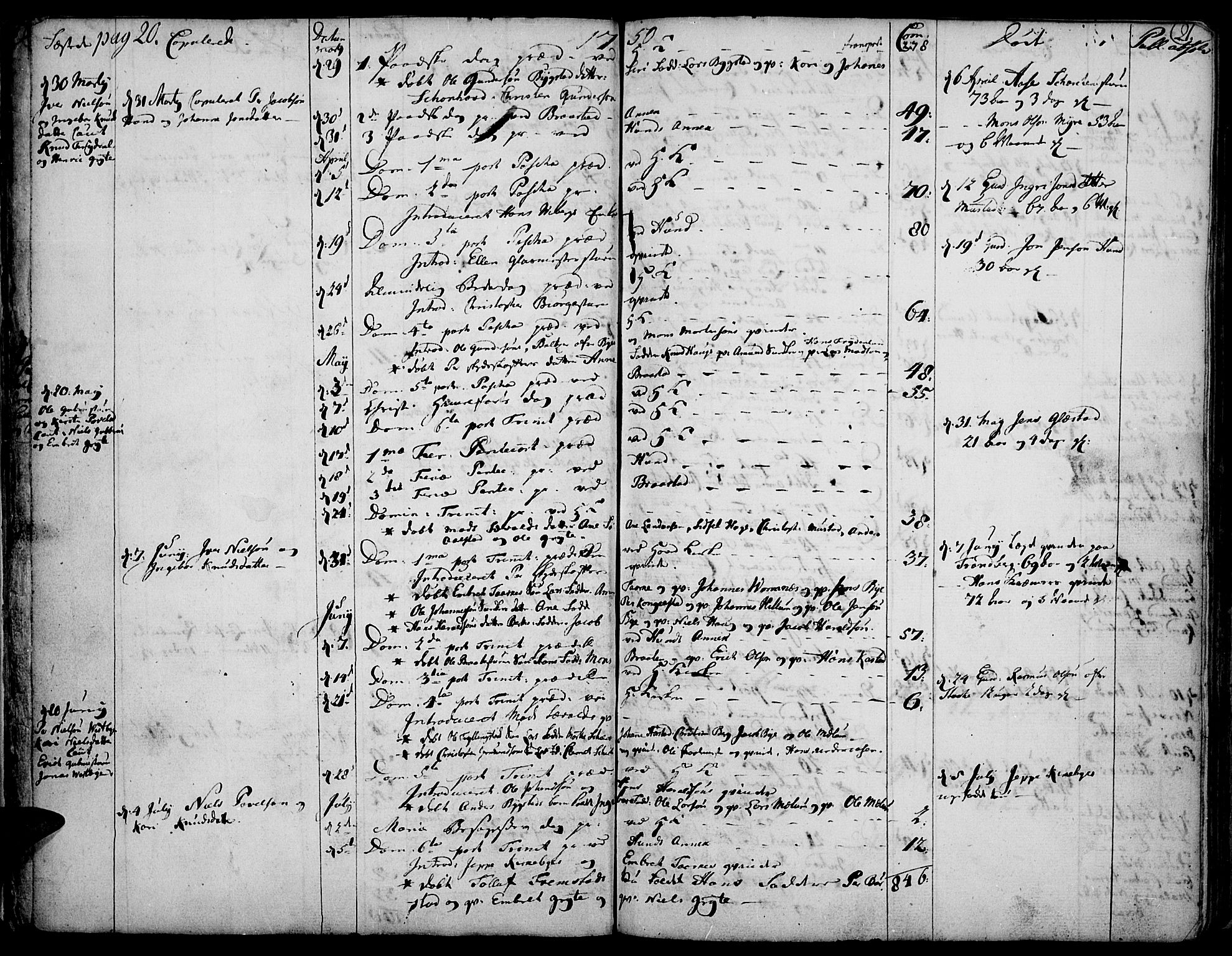 Vardal prestekontor, SAH/PREST-100/H/Ha/Haa/L0002: Parish register (official) no. 2, 1748-1776, p. 20-21