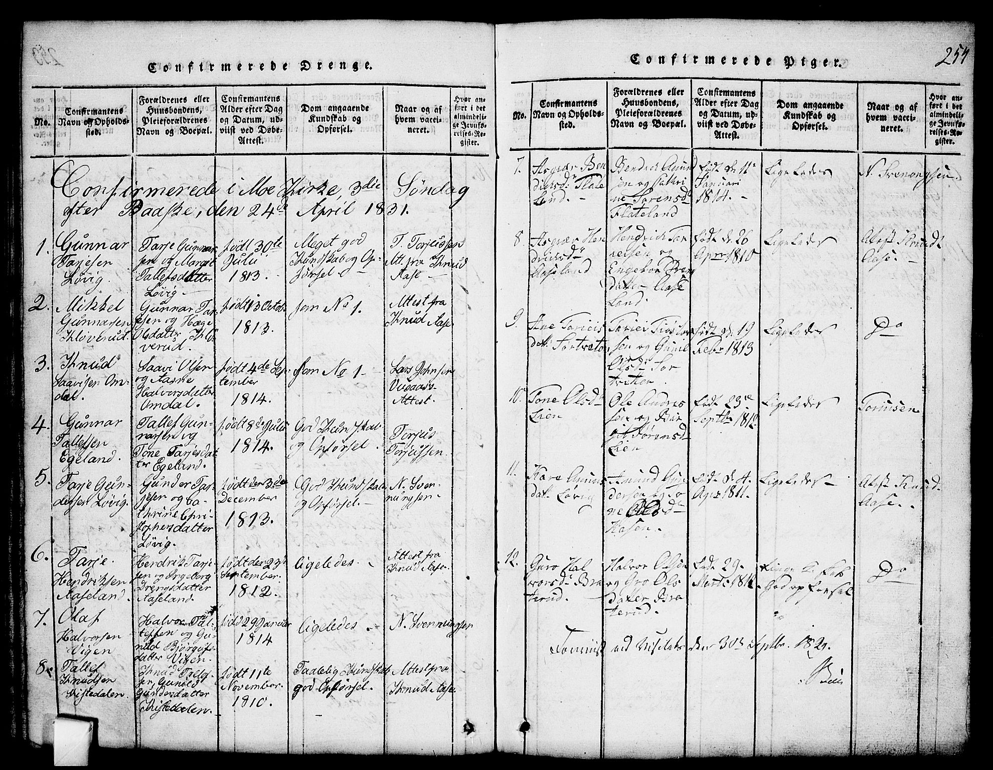 Mo kirkebøker, SAKO/A-286/G/Gb/L0001: Parish register (copy) no. II 1, 1814-1843, p. 254
