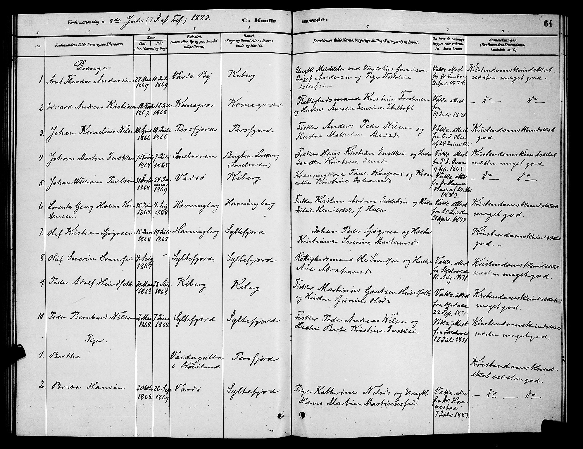 Vardø sokneprestkontor, SATØ/S-1332/H/Hb/L0006klokker: Parish register (copy) no. 6, 1879-1887, p. 64