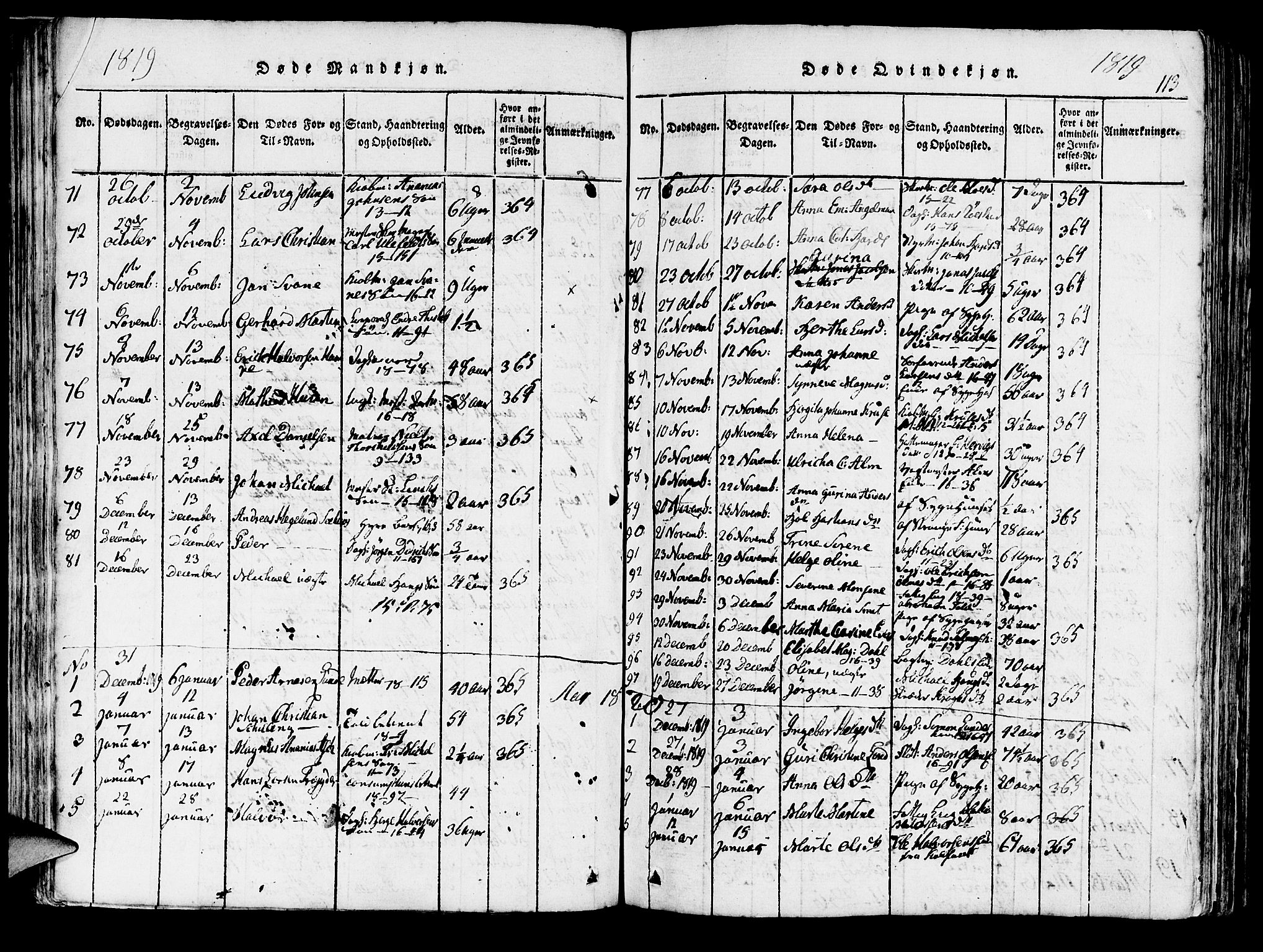 Domkirken sokneprestembete, SAB/A-74801/H/Haa/L0010: Parish register (official) no. A 10, 1816-1821, p. 113