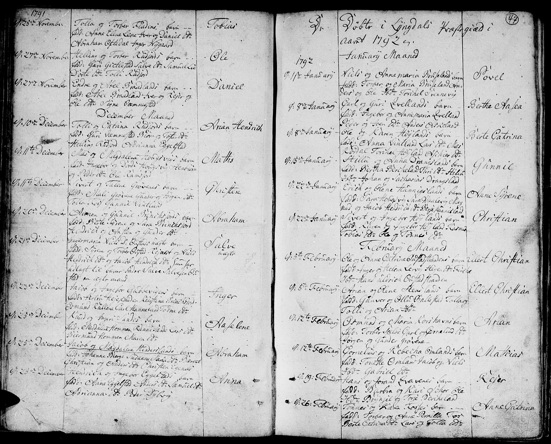 Lyngdal sokneprestkontor, SAK/1111-0029/F/Fa/Fac/L0004: Parish register (official) no. A 4, 1780-1815, p. 47