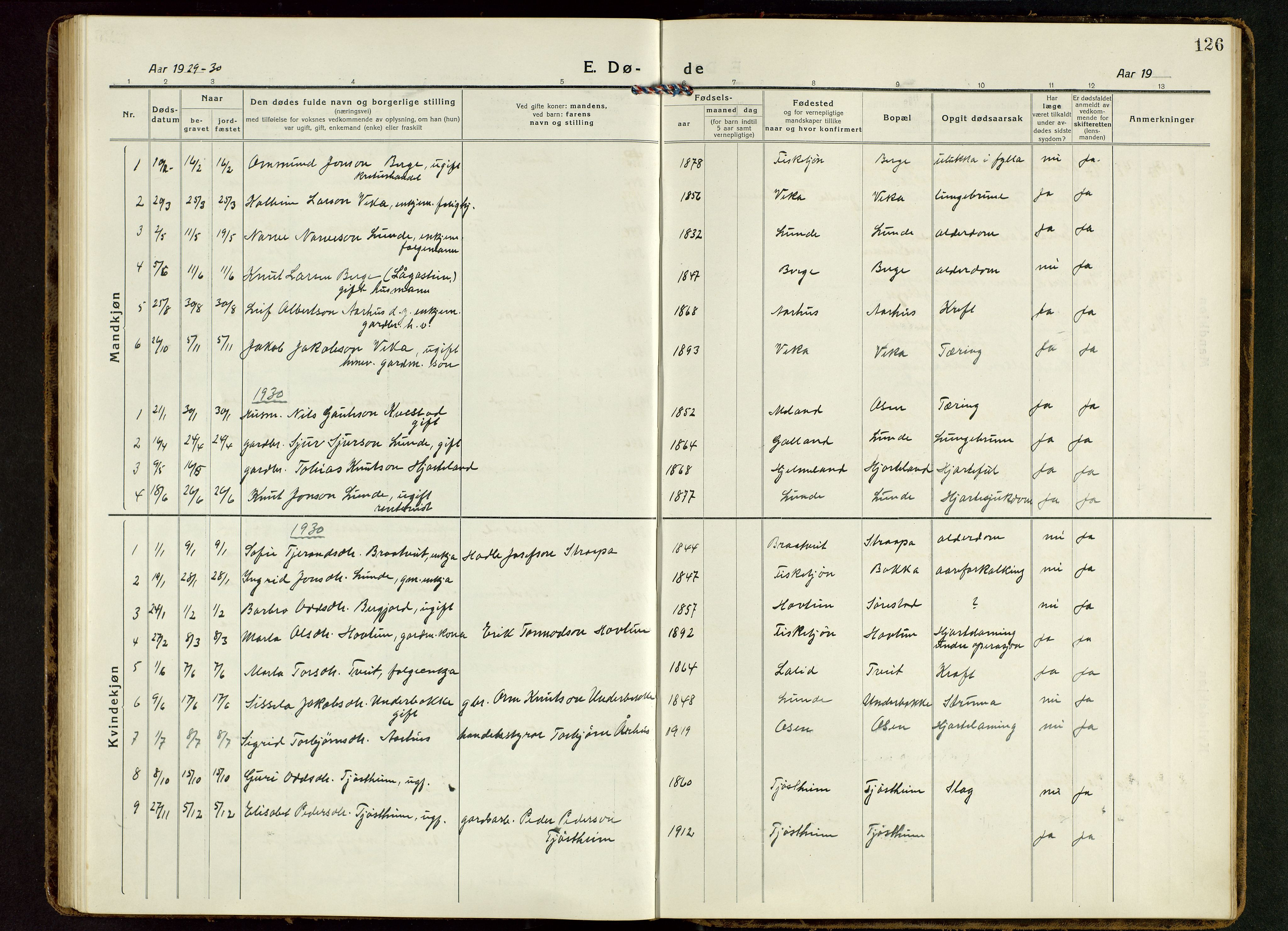 Suldal sokneprestkontor, SAST/A-101845/01/V/L0007: Parish register (copy) no. B 7, 1917-1946, p. 126