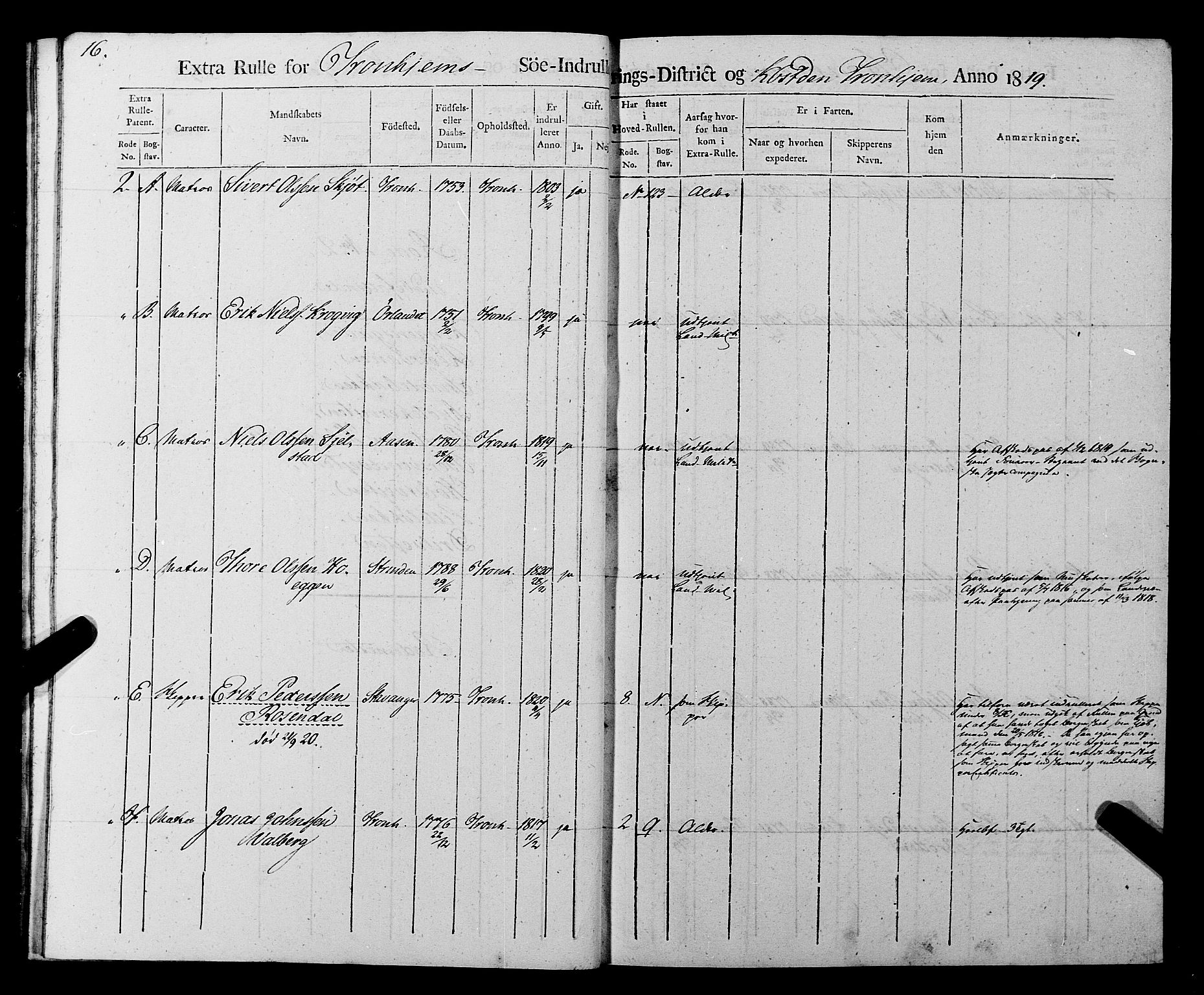 Sjøinnrulleringen - Trondhjemske distrikt, AV/SAT-A-5121/01/L0016/0001: -- / Rulle over Trondhjem distrikt, 1819, p. 16