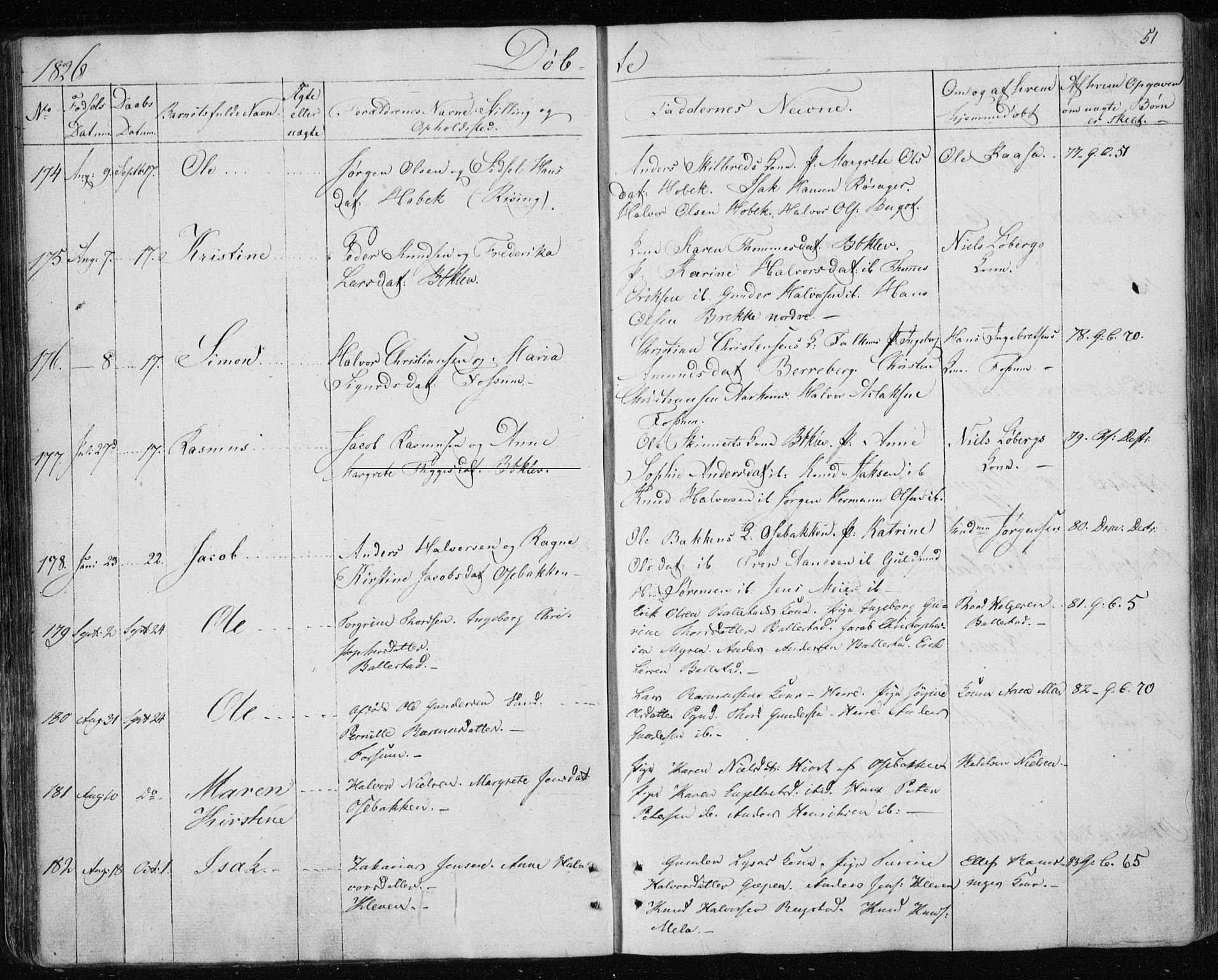Gjerpen kirkebøker, SAKO/A-265/F/Fa/L0005: Parish register (official) no. I 5, 1823-1829, p. 51