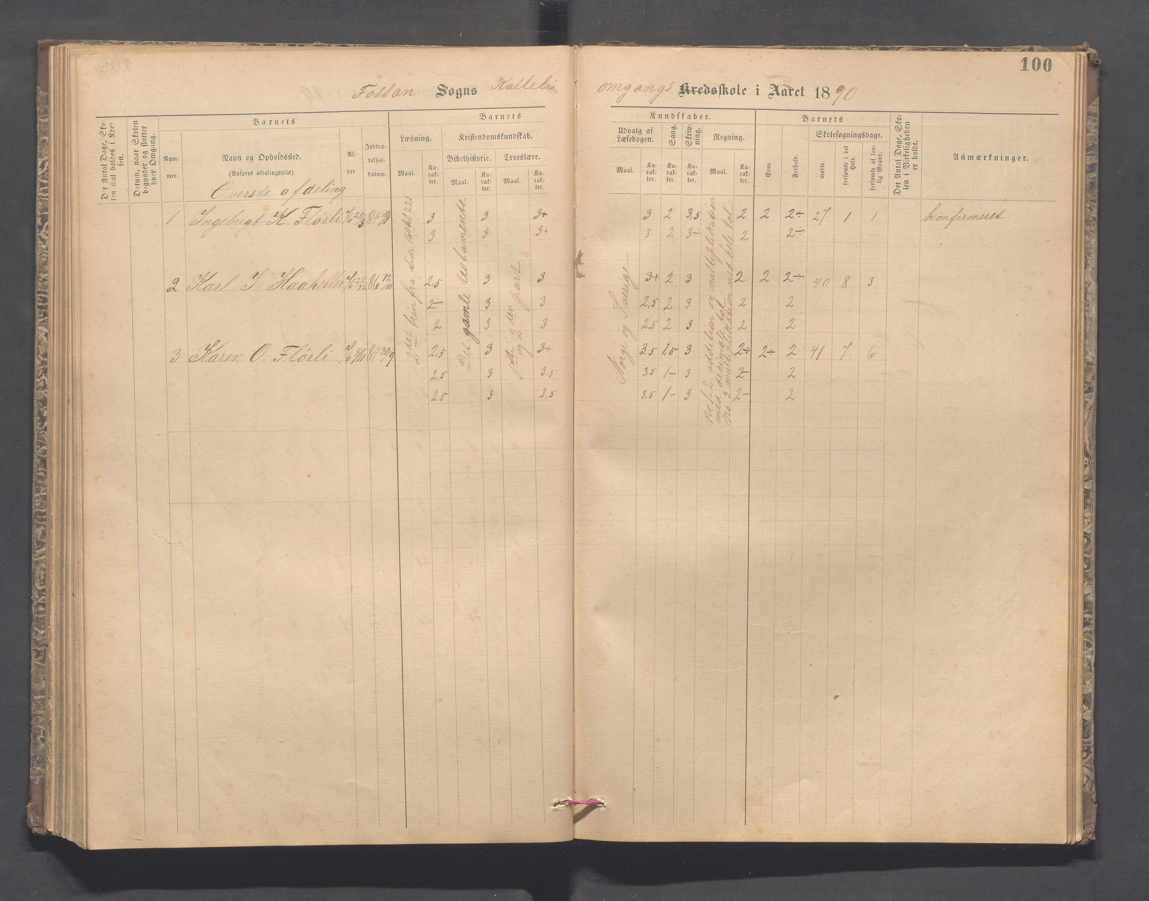 Forsand kommune - Lyse skole, IKAR/K-101613/H/L0001: Skoleprotokoll - Lyselandet, Indre Lysefjords enslige gårder, Kalleli omgangsskole, Songesand, Eiane, 1877-1894, p. 100