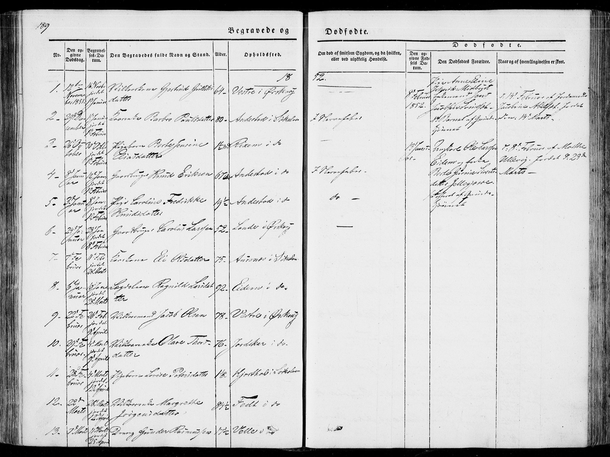 Ministerialprotokoller, klokkerbøker og fødselsregistre - Møre og Romsdal, AV/SAT-A-1454/522/L0313: Parish register (official) no. 522A08, 1852-1862, p. 189