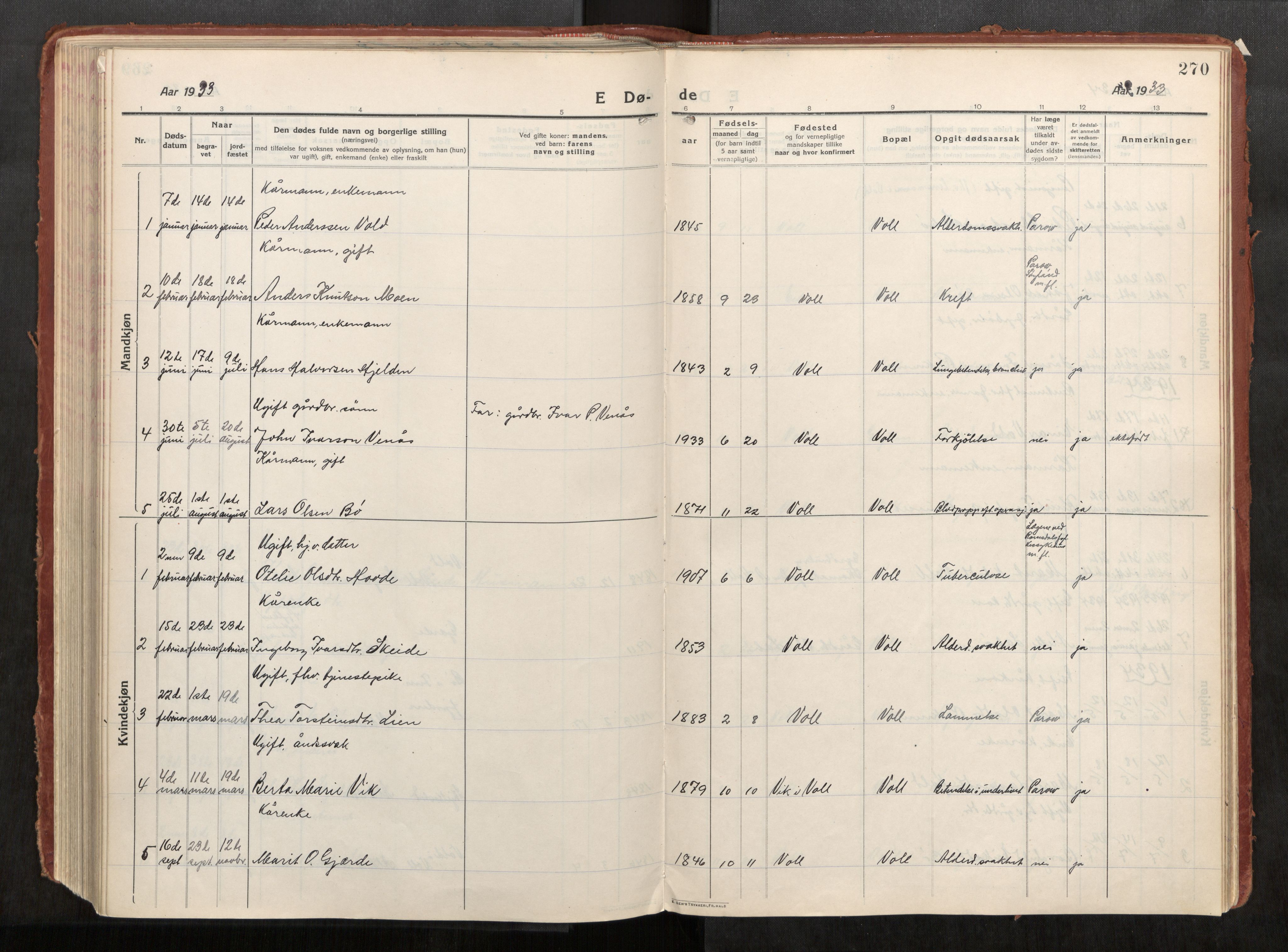 Eid sokneprestkontor, AV/SAT-A-1254: Parish register (official) no. 543A04, 1916-1956, p. 270