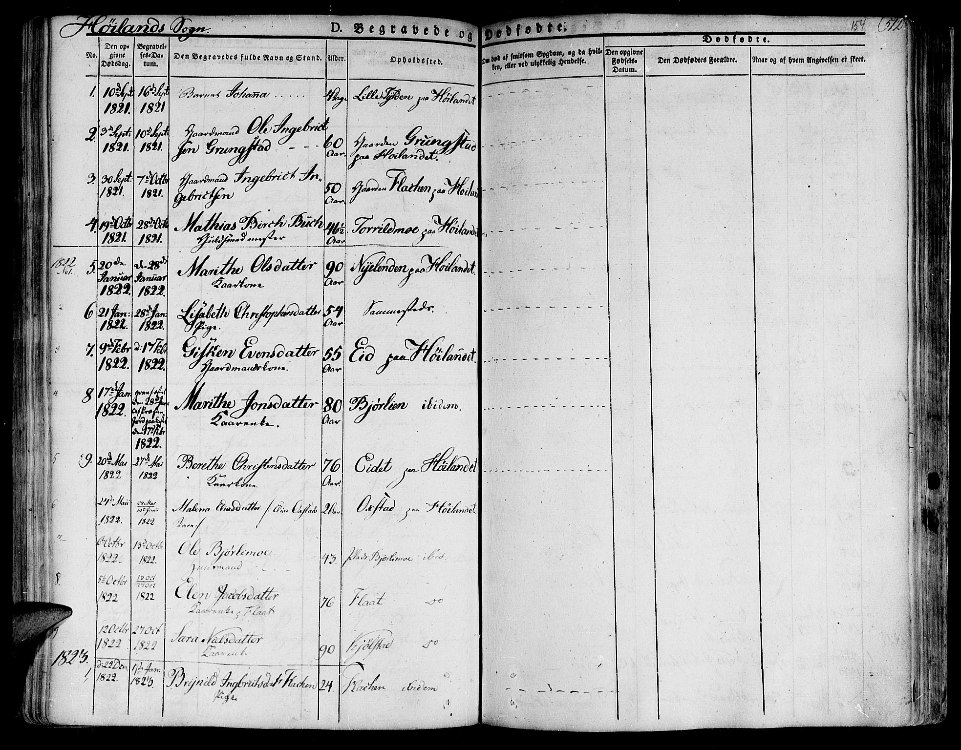 Ministerialprotokoller, klokkerbøker og fødselsregistre - Nord-Trøndelag, AV/SAT-A-1458/758/L0510: Parish register (official) no. 758A01 /2, 1821-1841, p. 154