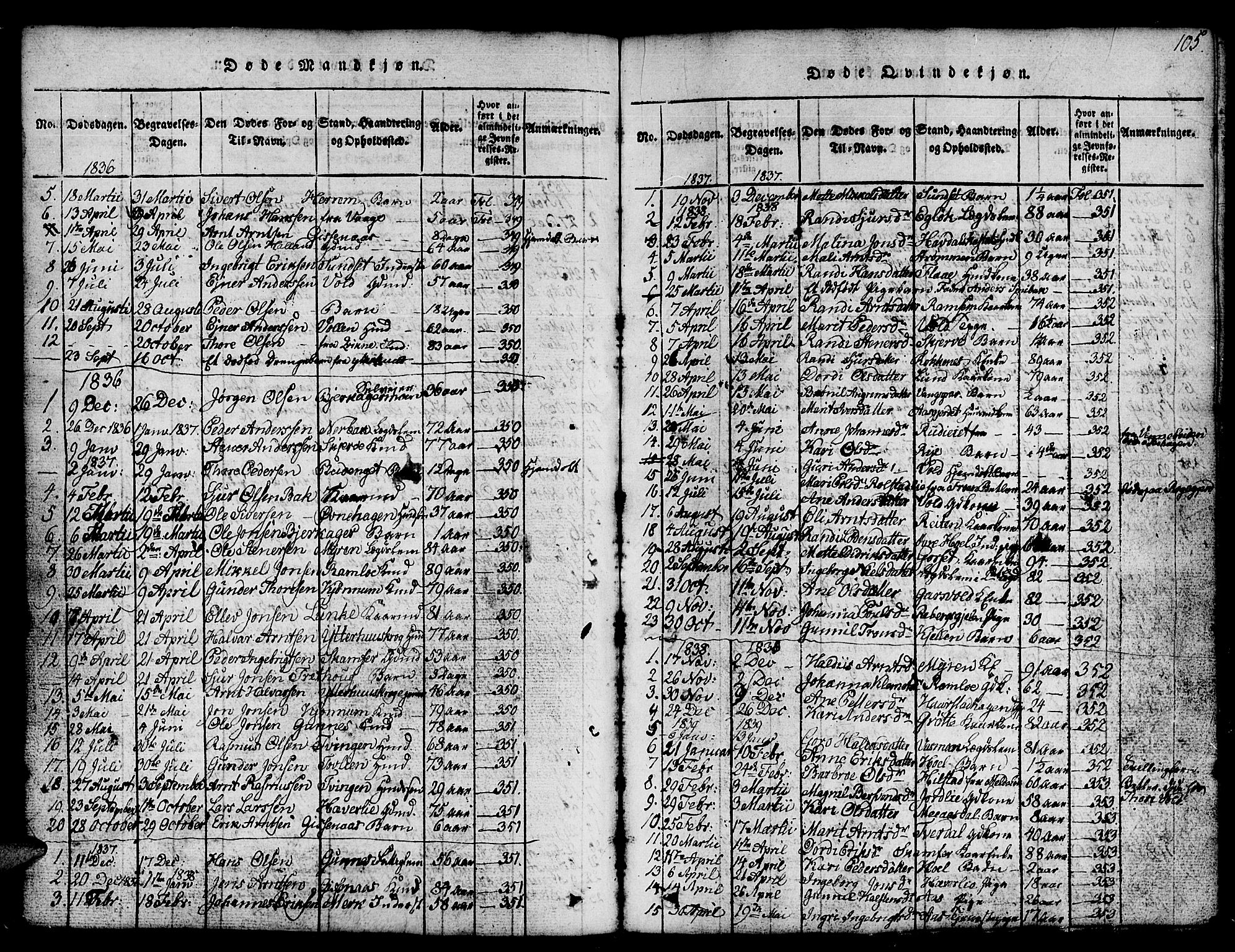 Ministerialprotokoller, klokkerbøker og fødselsregistre - Sør-Trøndelag, SAT/A-1456/674/L0874: Parish register (copy) no. 674C01, 1816-1860, p. 105