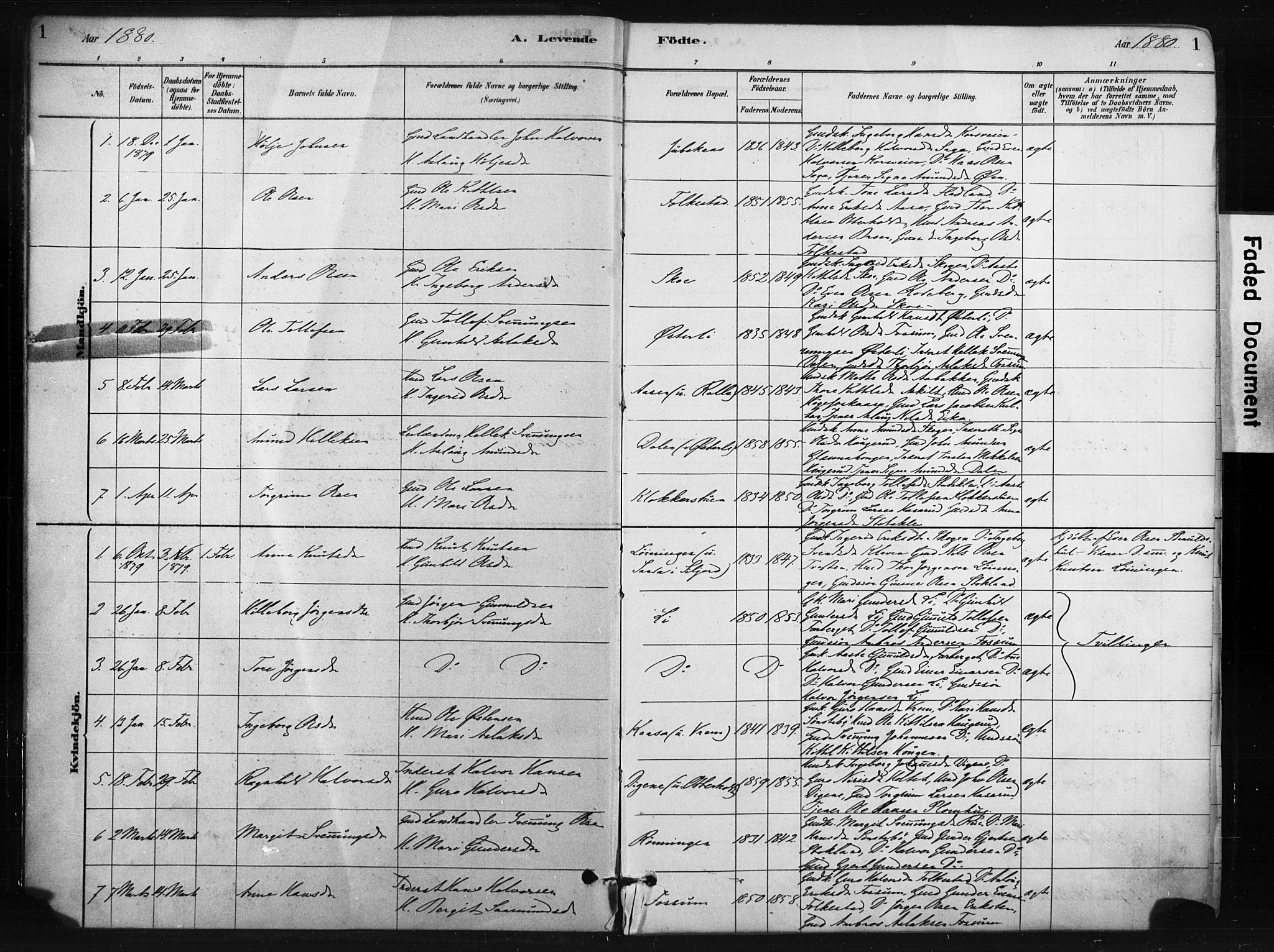 Bø kirkebøker, SAKO/A-257/F/Fa/L0010: Parish register (official) no. 10, 1880-1892, p. 1