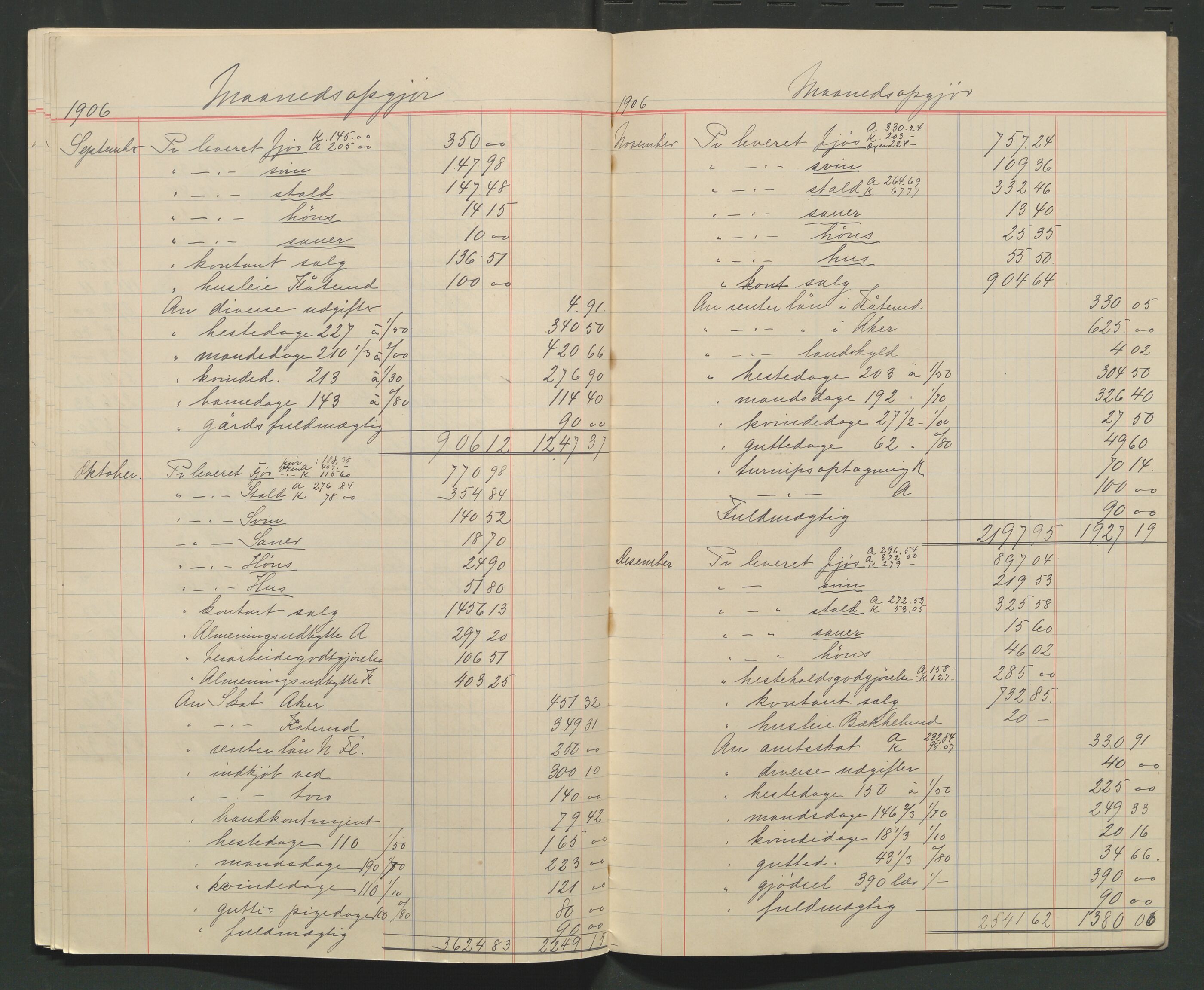 Åker i Vang, Hedmark, og familien Todderud, AV/SAH-ARK-010/F/Fa/L0003: Eiendomsdokumenter, 1751-1910, p. 147