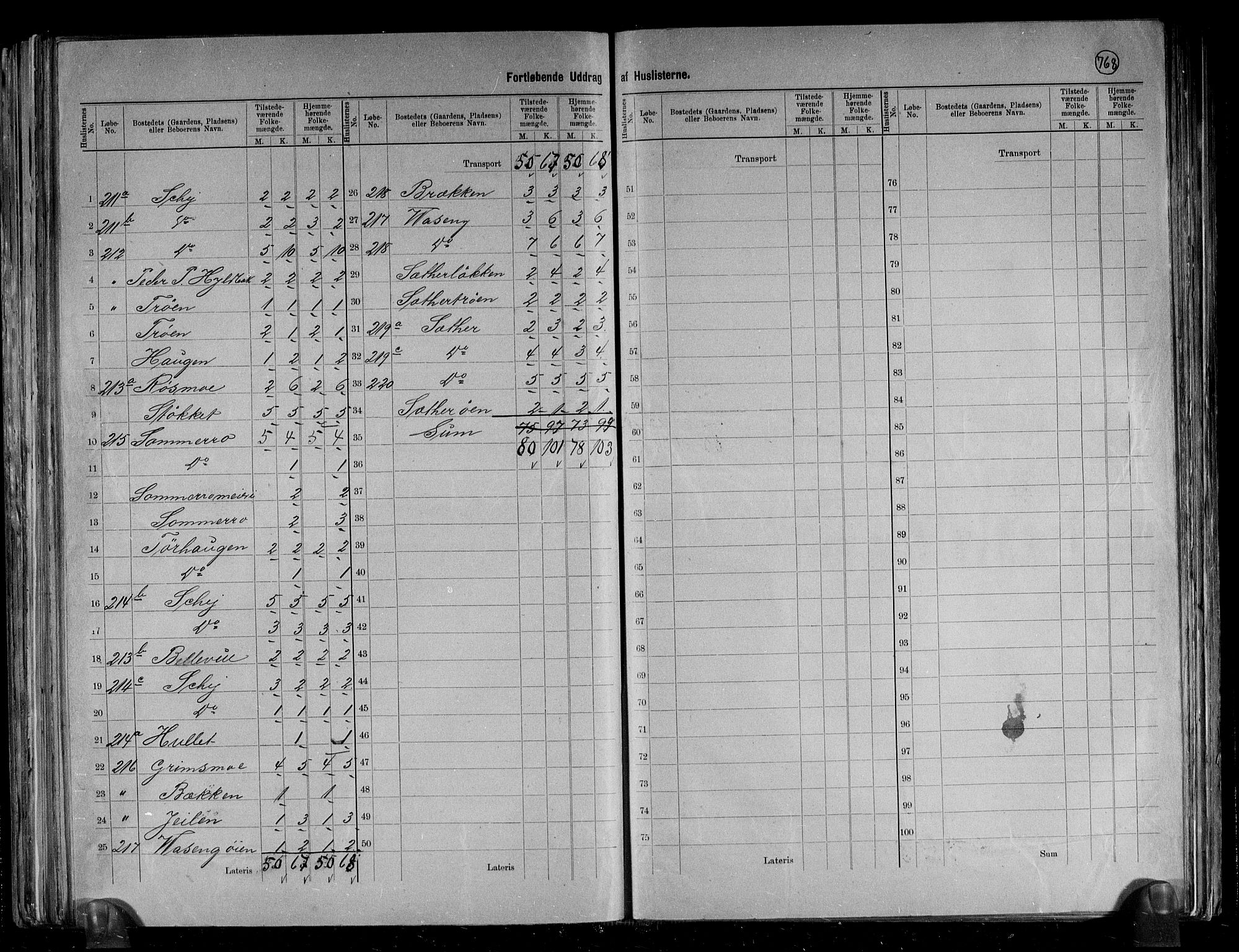 RA, 1891 census for 1566 Surnadal, 1891, p. 21