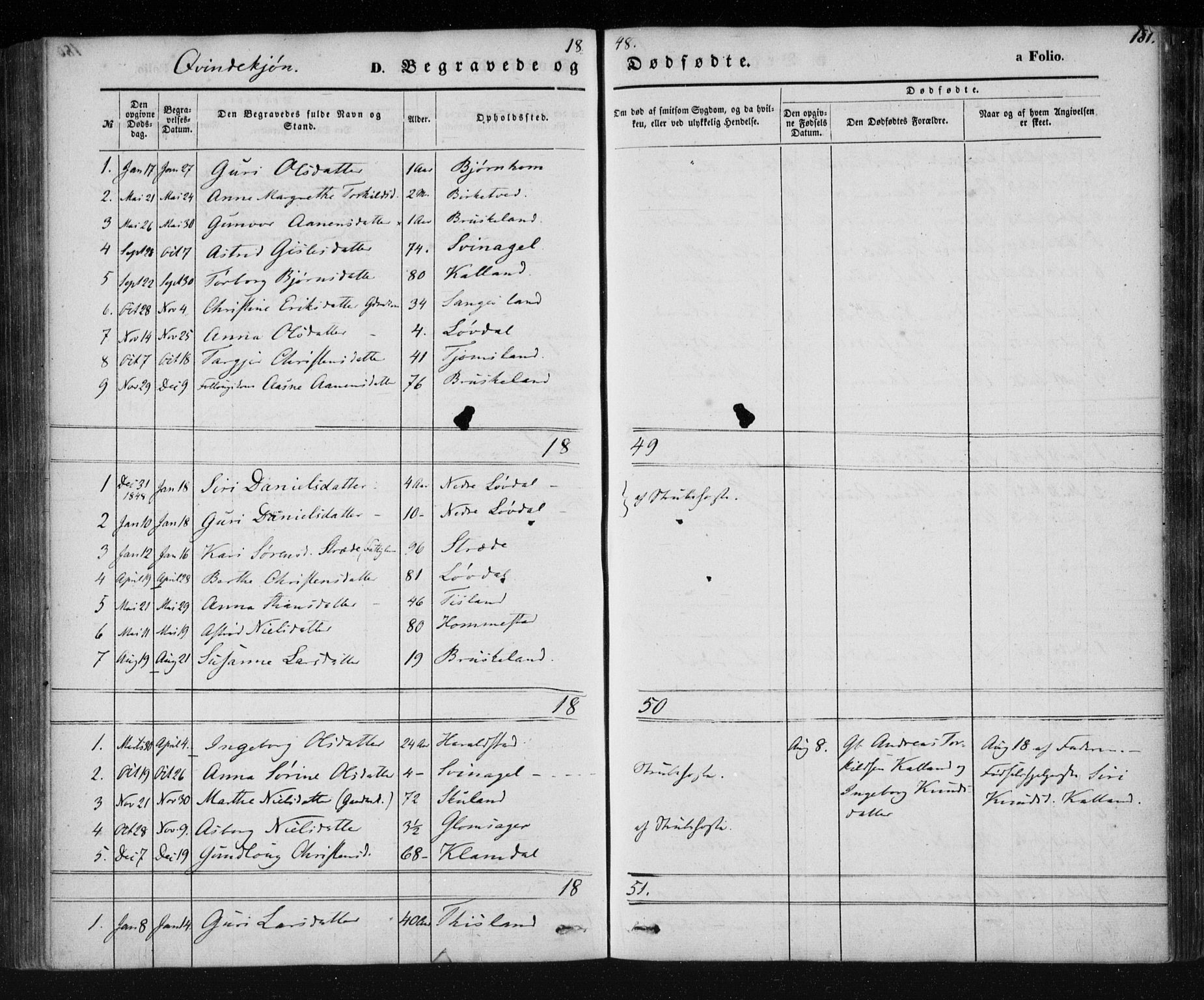 Holum sokneprestkontor, SAK/1111-0022/F/Fa/Fab/L0005: Parish register (official) no. A 5, 1847-1874, p. 181