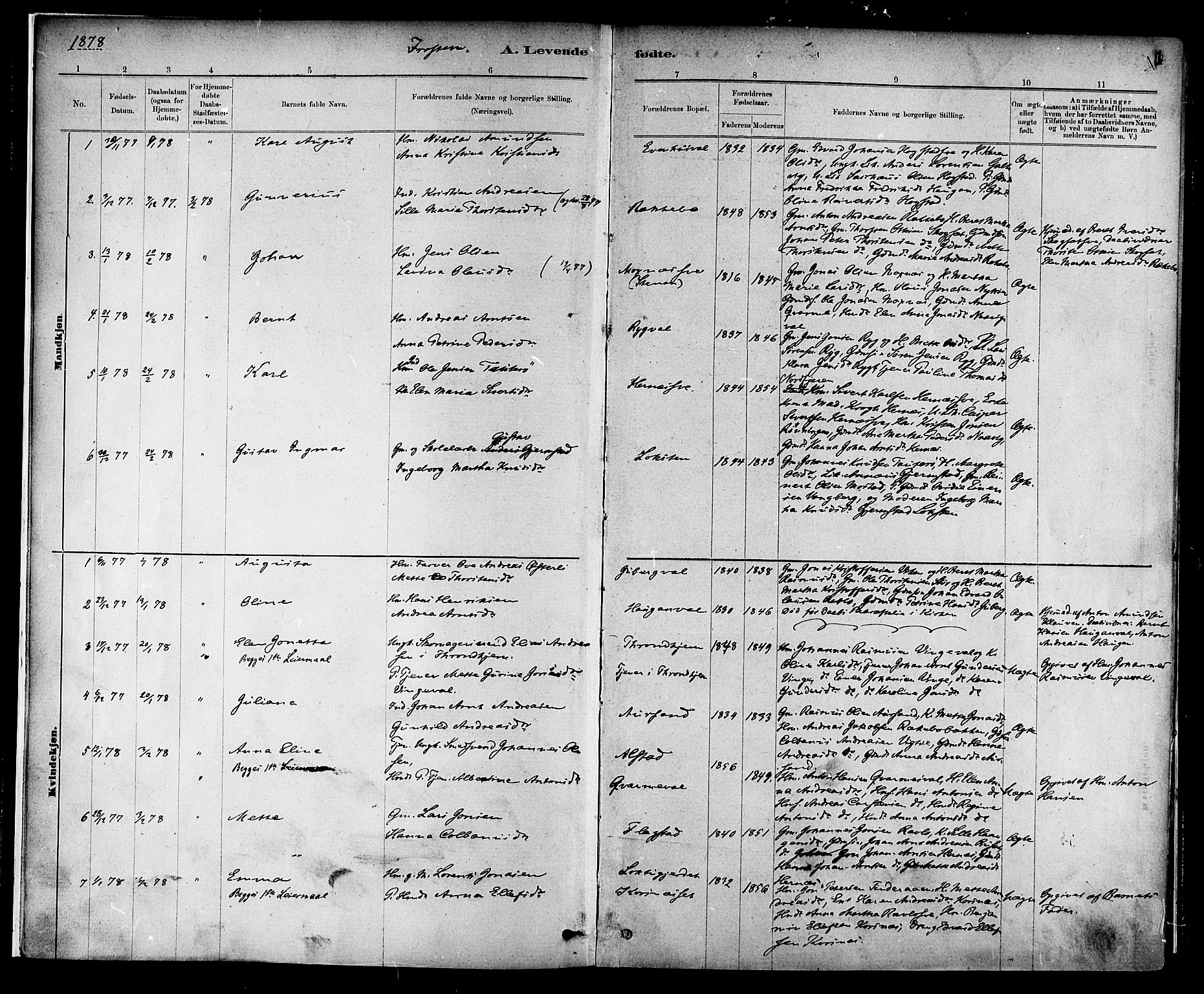 Ministerialprotokoller, klokkerbøker og fødselsregistre - Nord-Trøndelag, SAT/A-1458/713/L0120: Parish register (official) no. 713A09, 1878-1887, p. 1