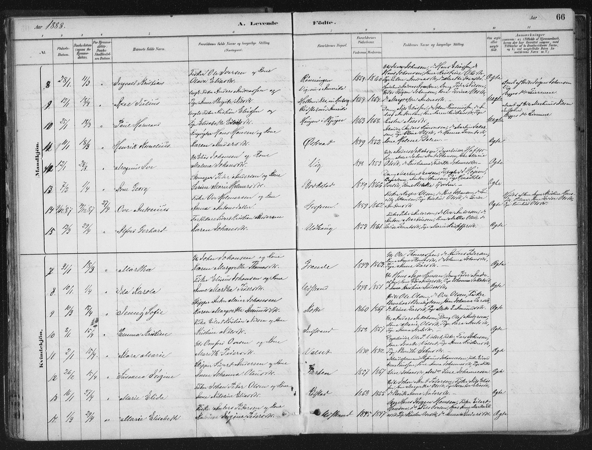 Ministerialprotokoller, klokkerbøker og fødselsregistre - Sør-Trøndelag, SAT/A-1456/659/L0739: Parish register (official) no. 659A09, 1879-1893, p. 66