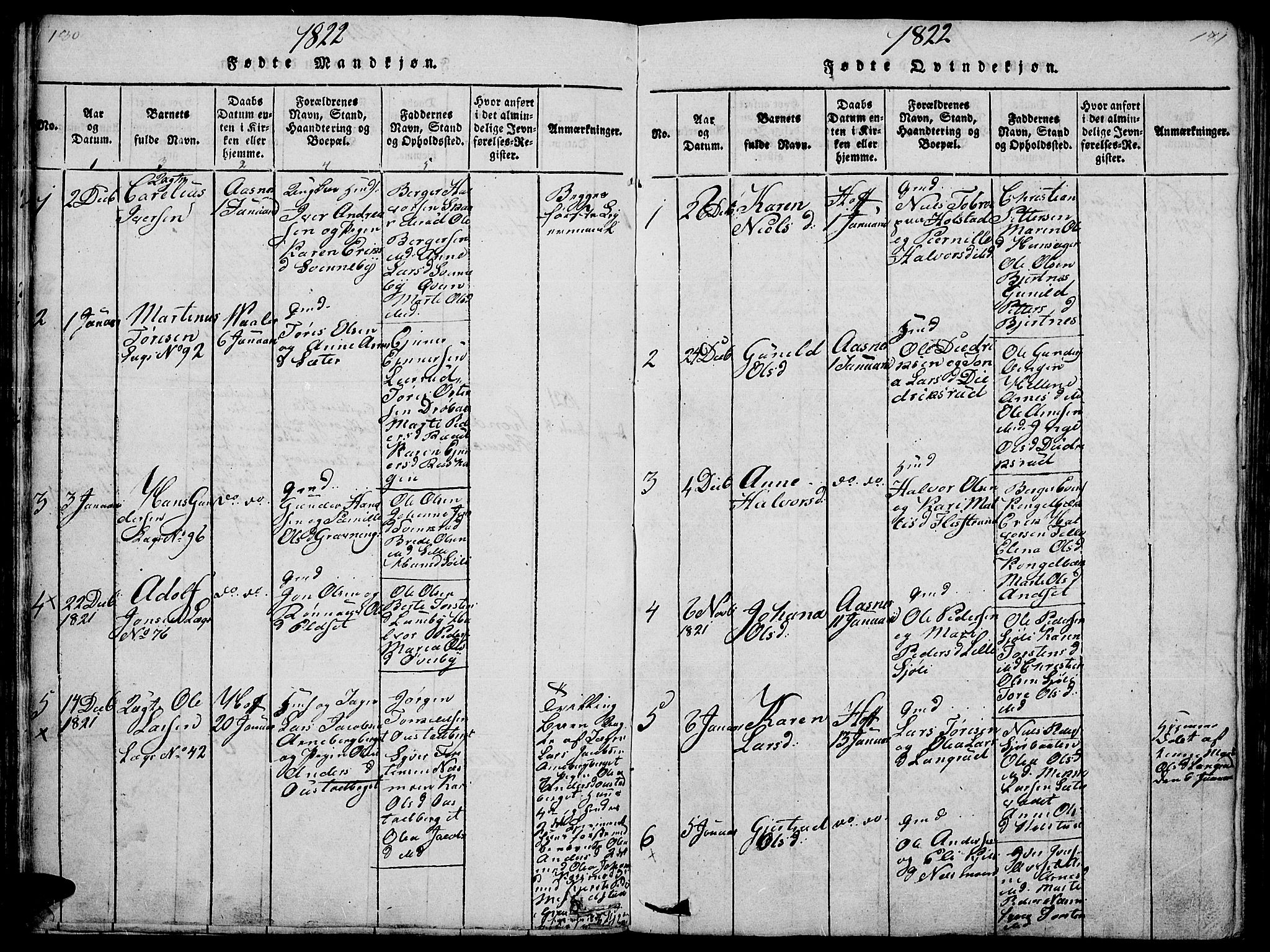 Hof prestekontor, SAH/PREST-038/H/Ha/Haa/L0005: Parish register (official) no. 5, 1816-1822, p. 180-181