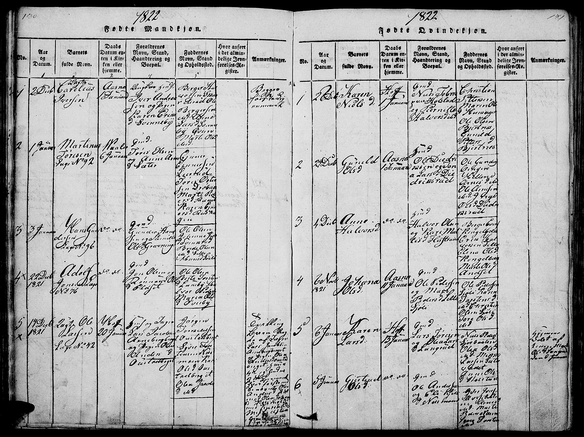 Hof prestekontor, AV/SAH-PREST-038/H/Ha/Haa/L0005: Parish register (official) no. 5, 1816-1822, p. 180-181