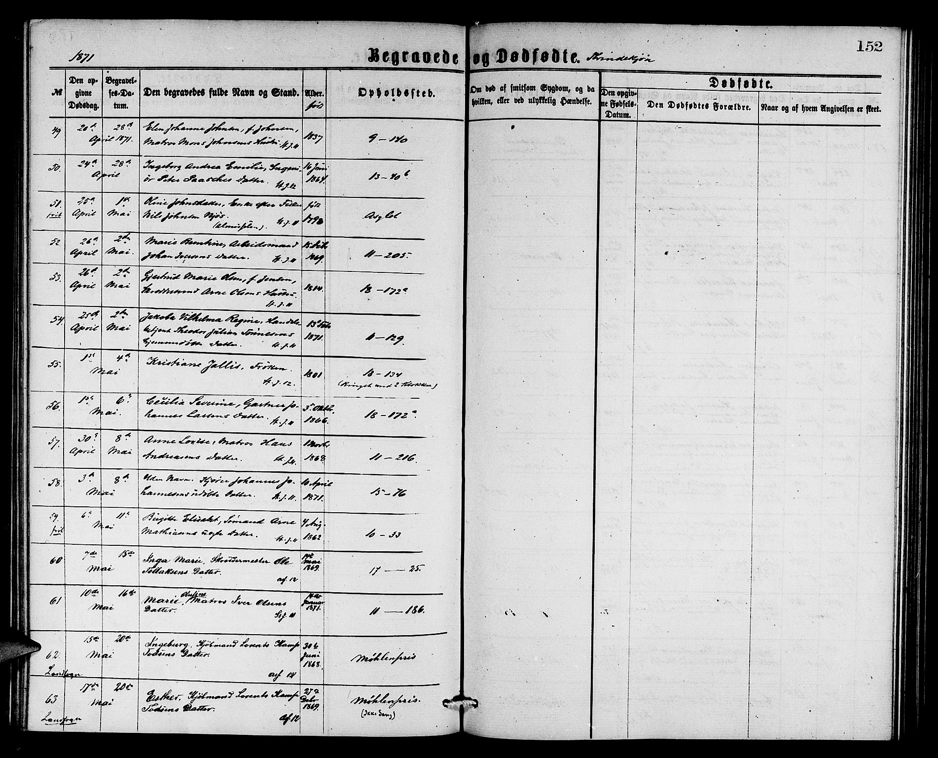Domkirken sokneprestembete, SAB/A-74801/H/Hab/L0040: Parish register (copy) no. E 4, 1868-1877, p. 152