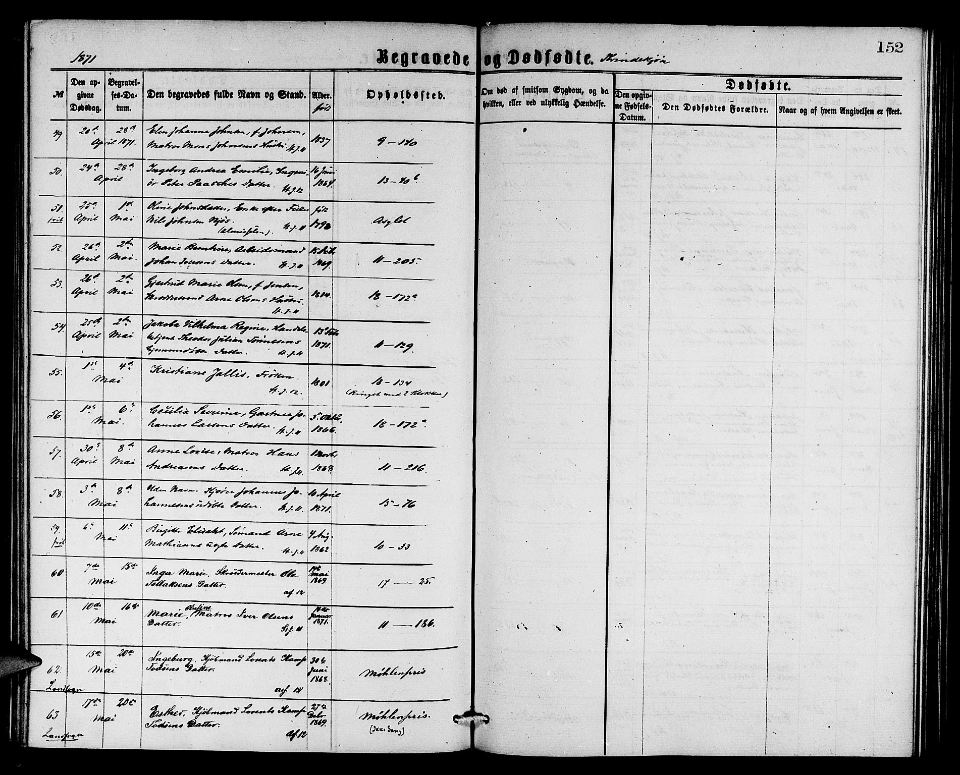 Domkirken sokneprestembete, AV/SAB-A-74801/H/Hab/L0040: Parish register (copy) no. E 4, 1868-1877, p. 152