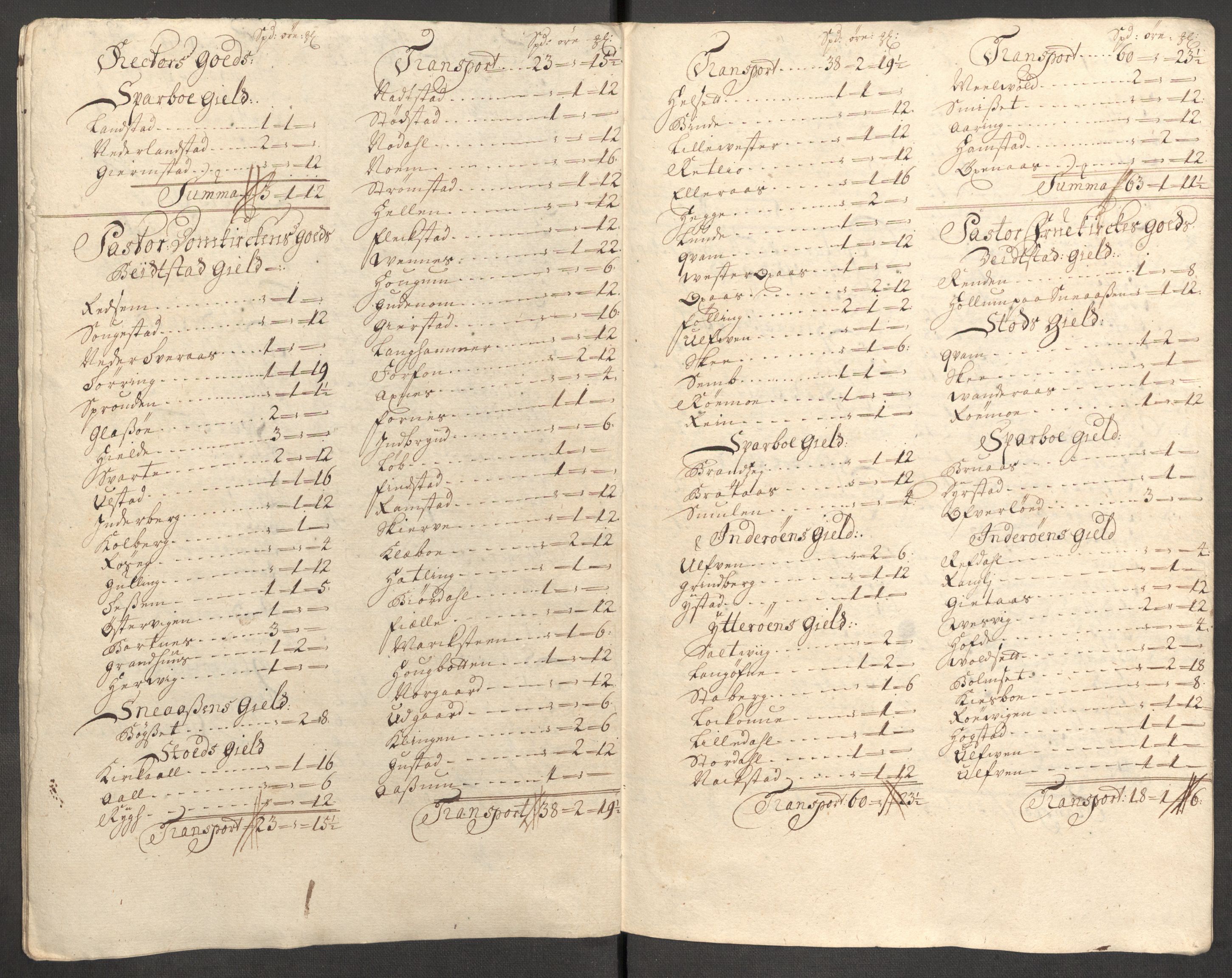 Rentekammeret inntil 1814, Reviderte regnskaper, Fogderegnskap, AV/RA-EA-4092/R63/L4317: Fogderegnskap Inderøy, 1709, p. 213