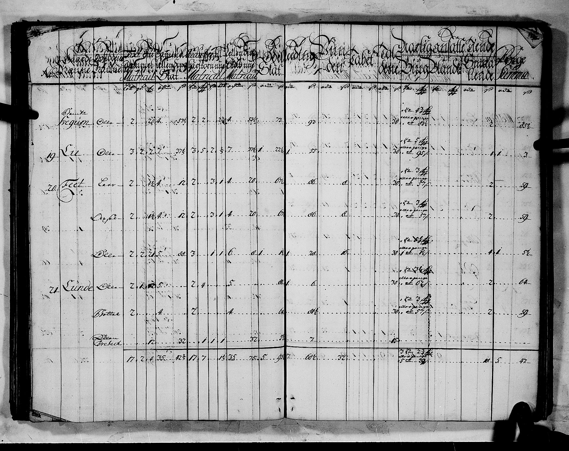 Rentekammeret inntil 1814, Realistisk ordnet avdeling, AV/RA-EA-4070/N/Nb/Nbf/L0144: Indre Sogn matrikkelprotokoll, 1723, p. 72