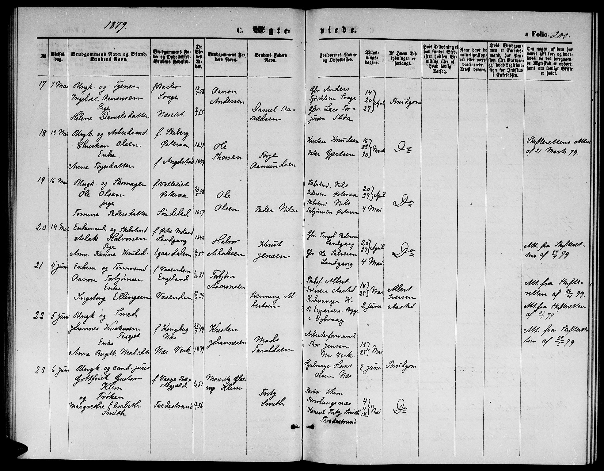 Holt sokneprestkontor, SAK/1111-0021/F/Fb/L0009: Parish register (copy) no. B 9, 1871-1883, p. 200