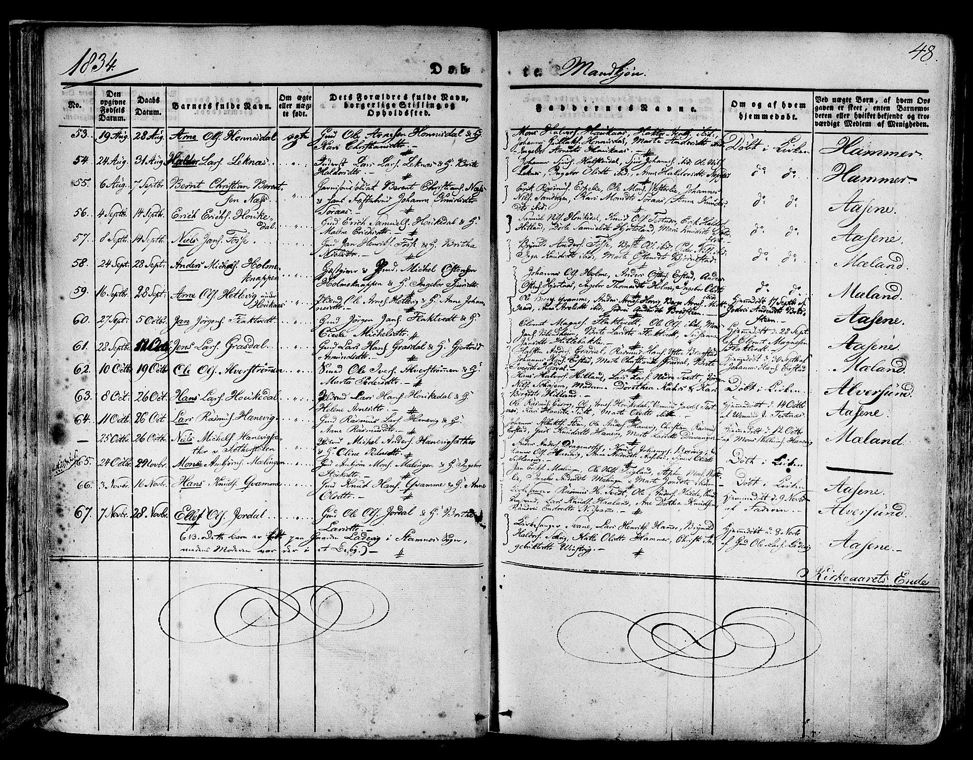 Hamre sokneprestembete, AV/SAB-A-75501/H/Ha/Haa/Haaa/L0011: Parish register (official) no. A 11, 1826-1834, p. 48