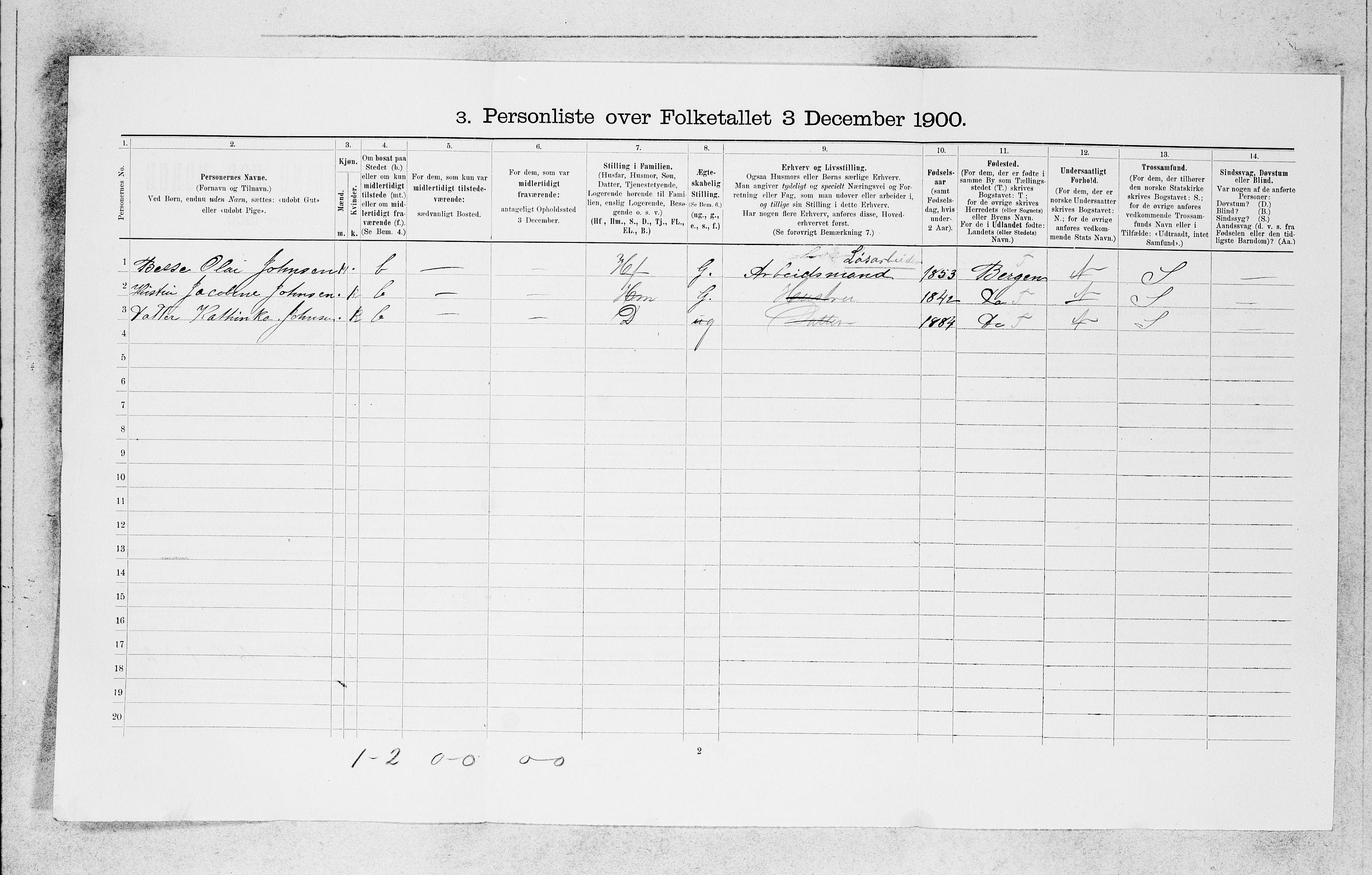 SAB, 1900 census for Bergen, 1900, p. 12116