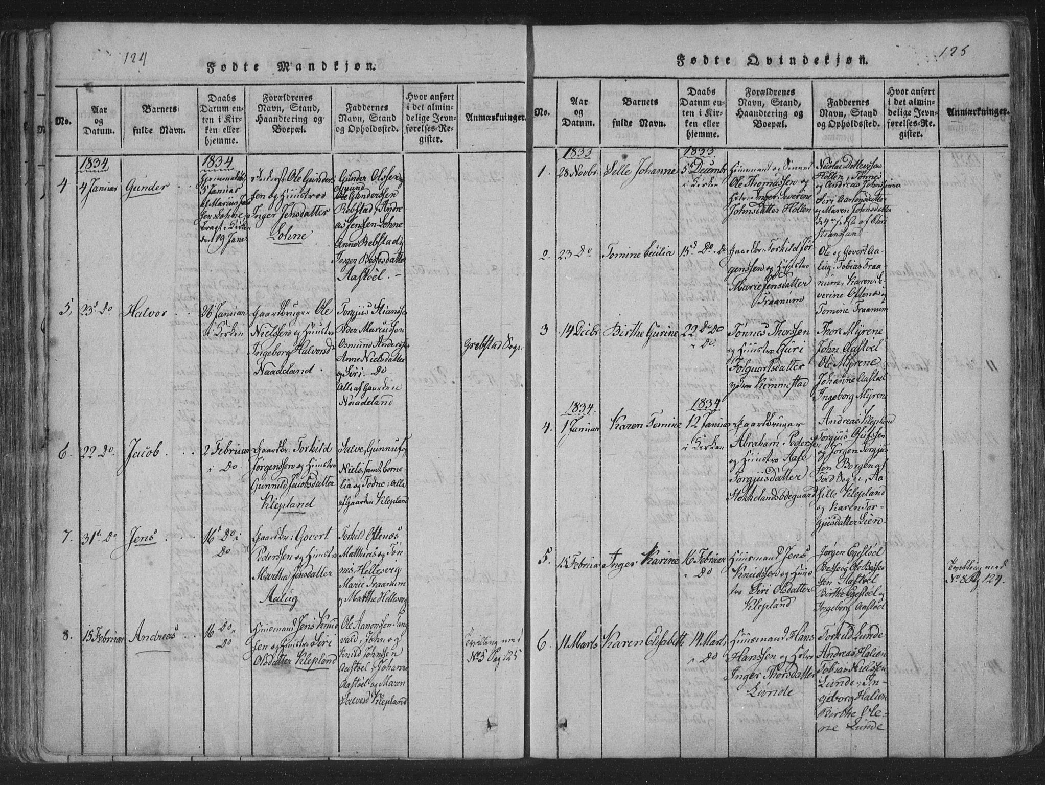 Søgne sokneprestkontor, SAK/1111-0037/F/Fa/Fab/L0008: Parish register (official) no. A 8, 1821-1838, p. 124-125