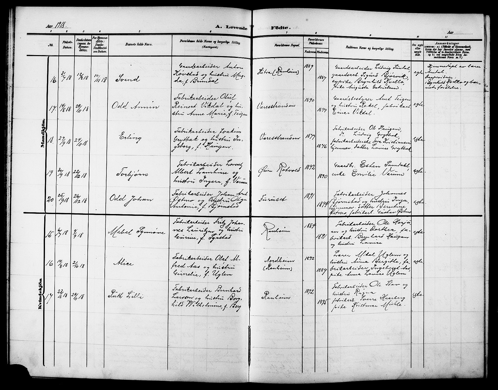 Ministerialprotokoller, klokkerbøker og fødselsregistre - Sør-Trøndelag, AV/SAT-A-1456/615/L0400: Parish register (copy) no. 615C01, 1905-1921