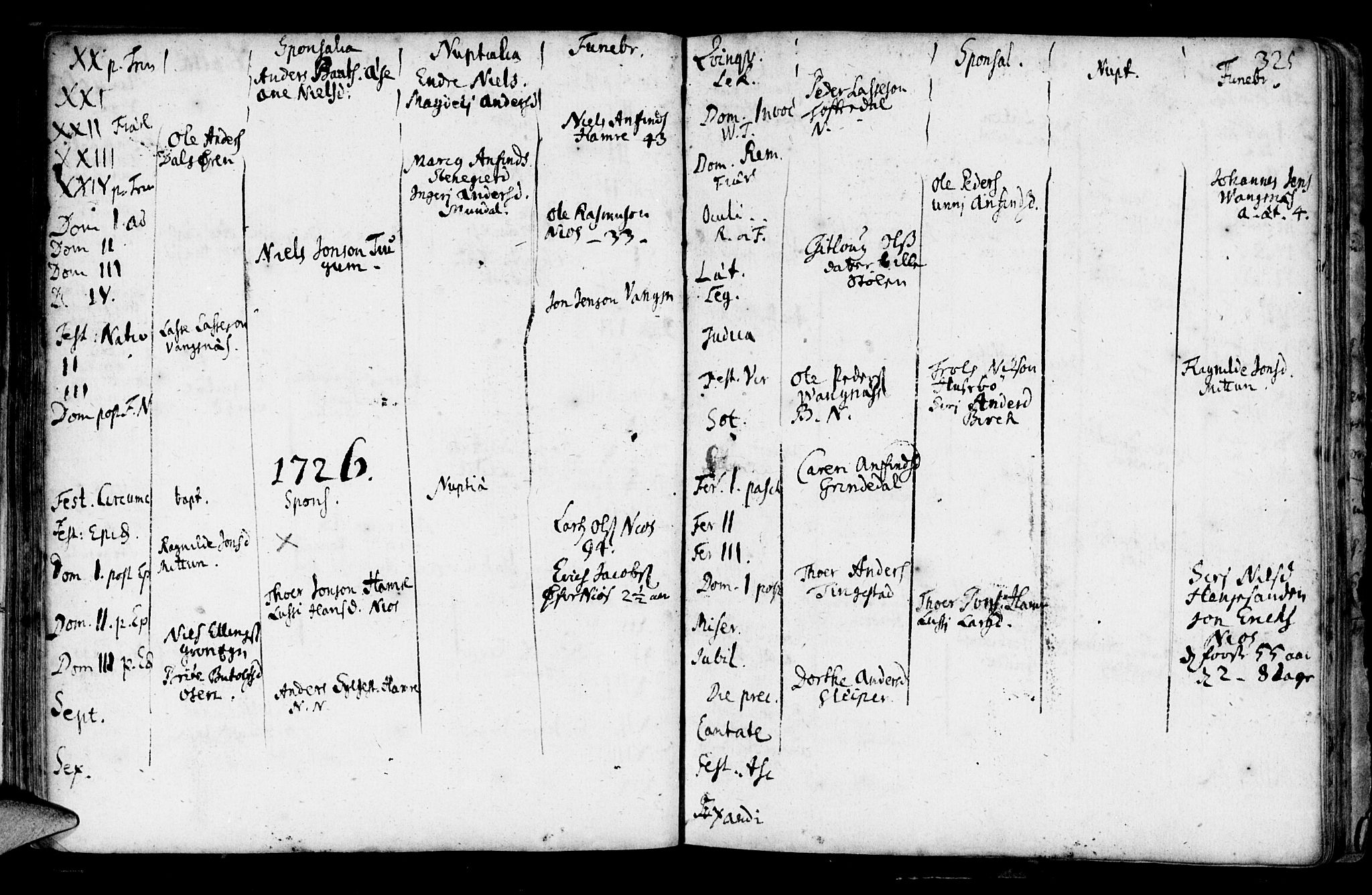 Leikanger sokneprestembete, AV/SAB-A-81001/H/Haa/Haaa/L0001: Parish register (official) no. A 1, 1690-1734, p. 325