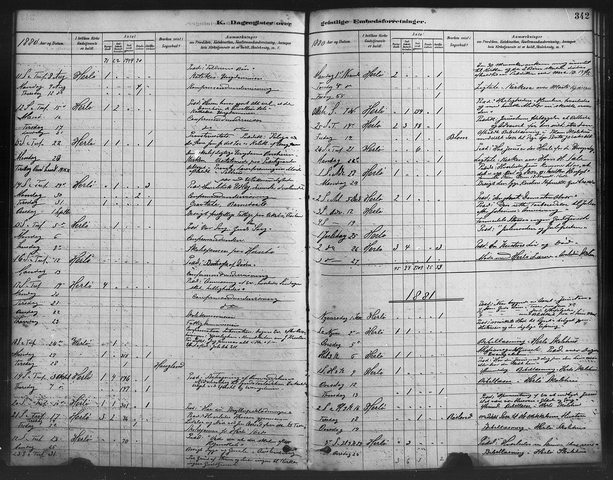 Herdla Sokneprestembete, SAB/A-75701/H/Haa: Parish register (official) no. A 3, 1878-1890, p. 342