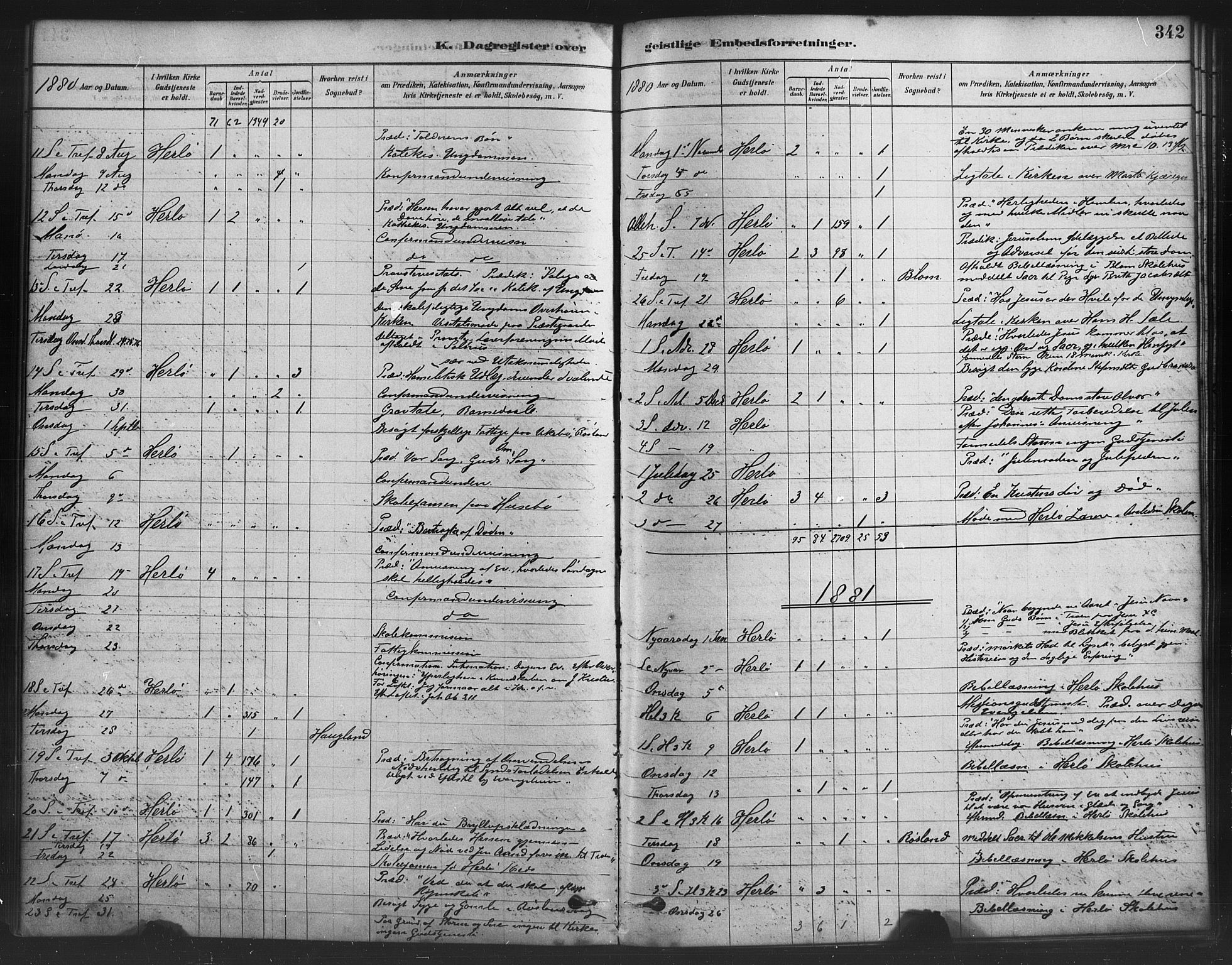 Herdla Sokneprestembete, AV/SAB-A-75701/H/Haa: Parish register (official) no. A 3, 1878-1890, p. 342