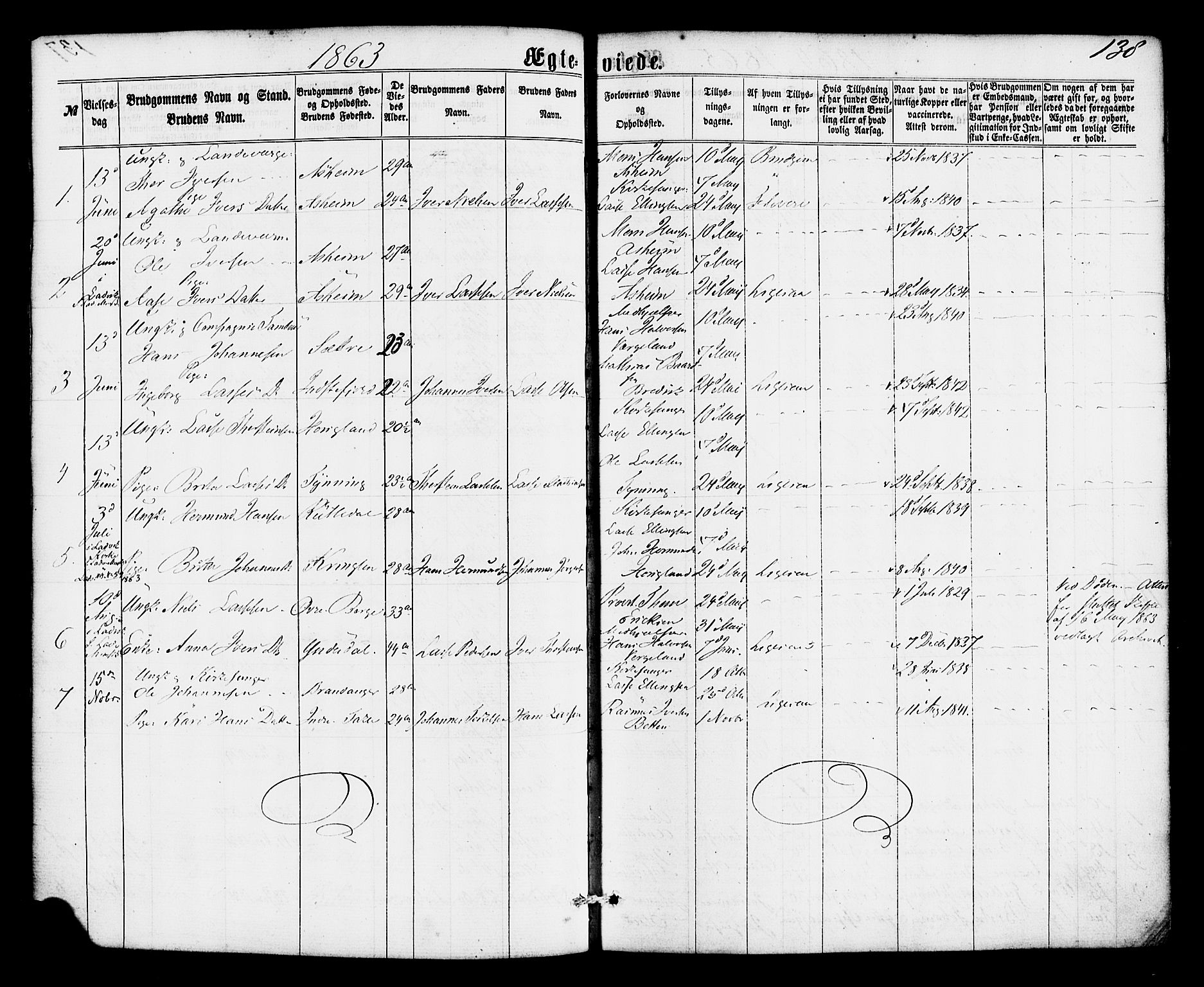 Gulen sokneprestembete, SAB/A-80201/H/Haa/Haac/L0001: Parish register (official) no. C 1, 1859-1881, p. 138