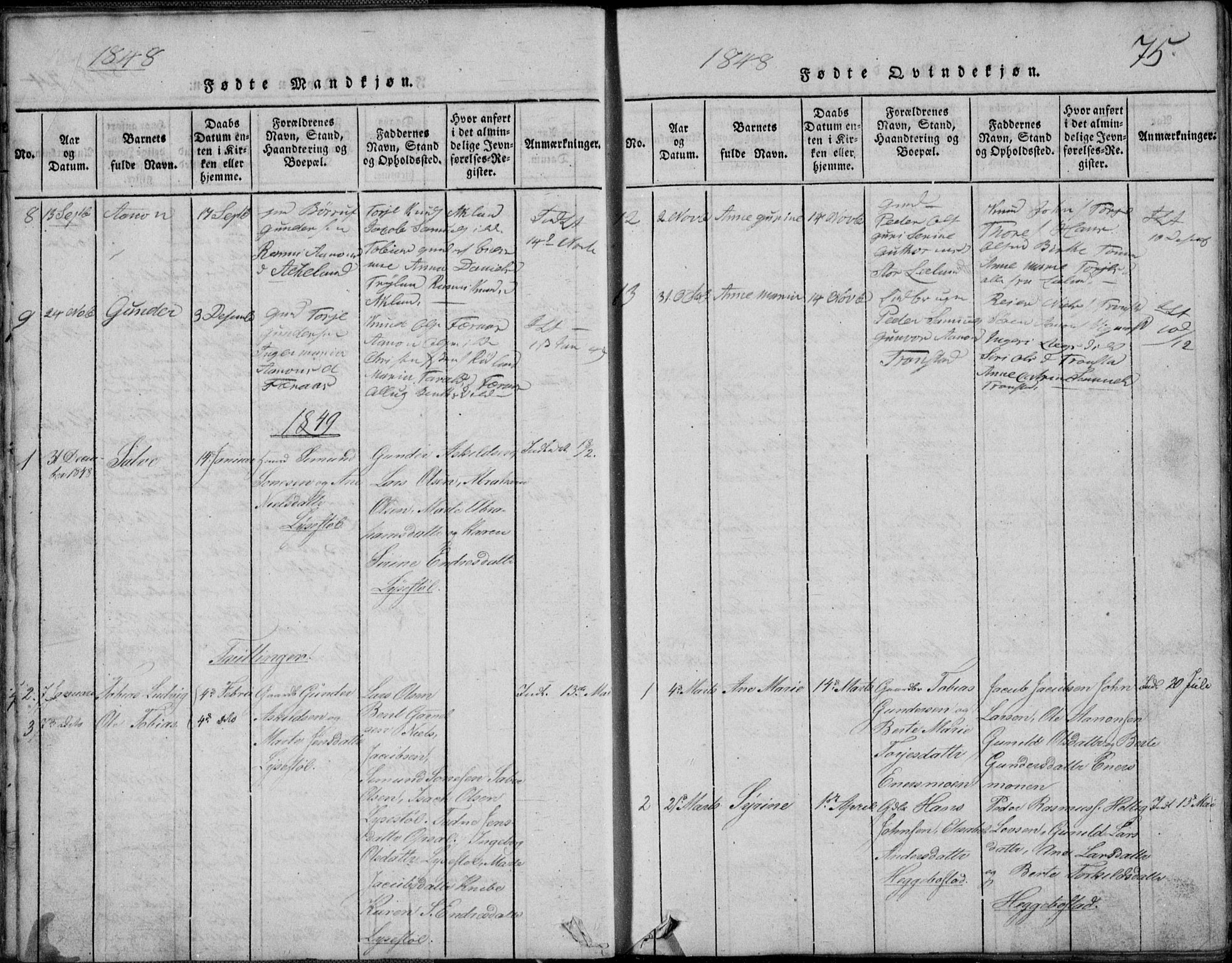 Nord-Audnedal sokneprestkontor, AV/SAK-1111-0032/F/Fb/Fbb/L0001: Parish register (copy) no. B 1, 1816-1858, p. 75