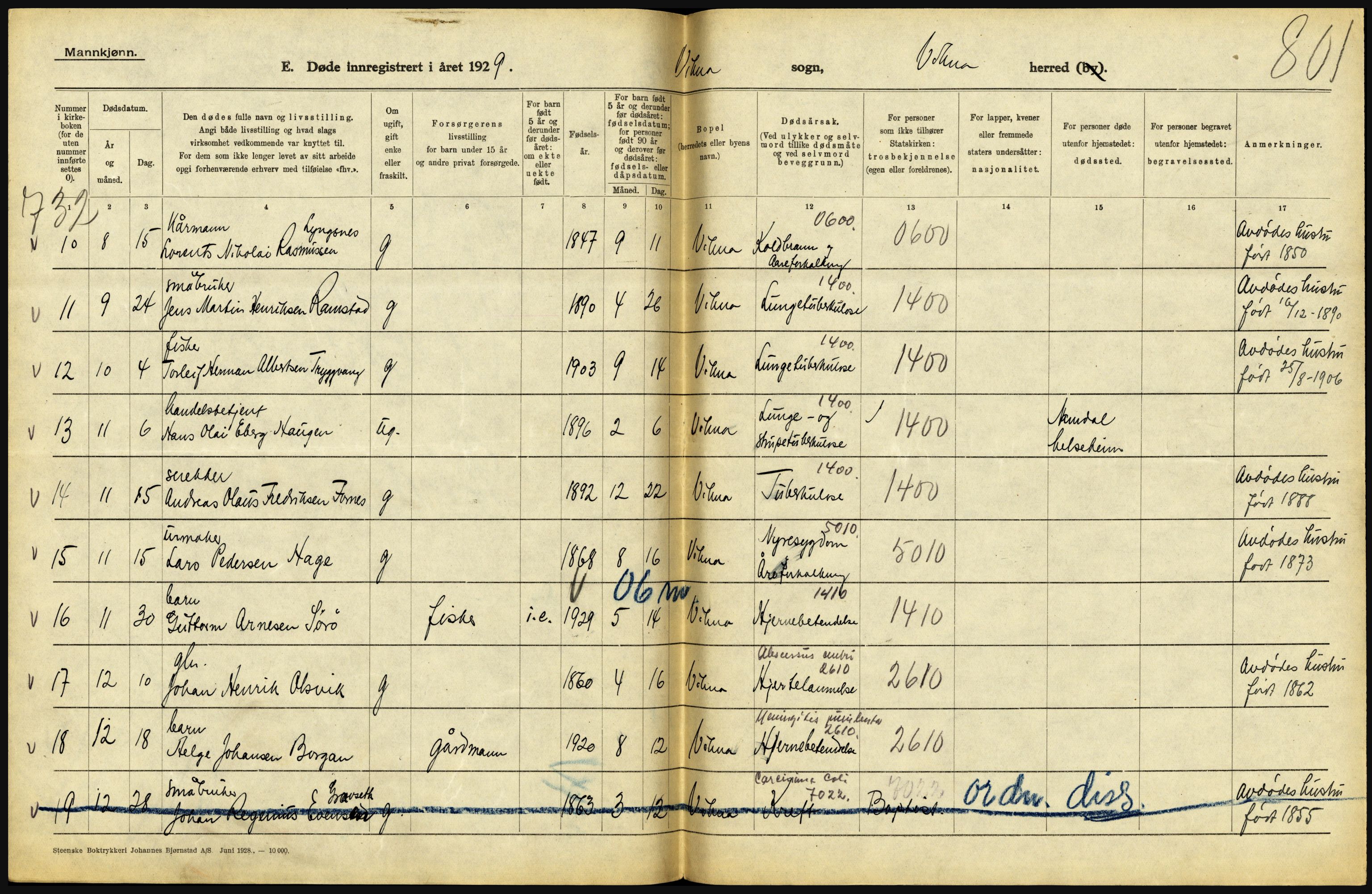 Statistisk sentralbyrå, Sosiodemografiske emner, Befolkning, AV/RA-S-2228/D/Df/Dfc/Dfci/L0035: Nord Trøndelag. Nordland, 1929, p. 142